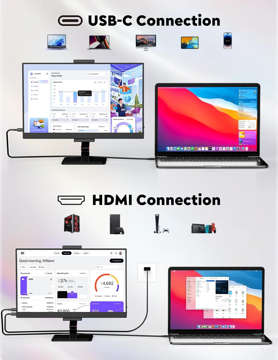 15.6' Portable Monitor with Adjustable Stand, 1080P FHD IPS Screen Extender, USB-C/HDMI Port, Ultra Slim Travel Monitor with Eye Protection, Plug and Play for Laptop/PC/Mac/Android/Switch/PS5