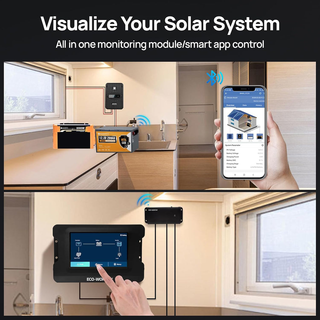 [Ultra] ECO-Worthy 12V 400W Complete Solar Panel Kit for RV Off Grid Travel Trailer : 4 * 100W Solar Panel + 40A MPPT Controller + 12V 280Ah Lithium Battery + 2000W Power Inverter+Monitor Module