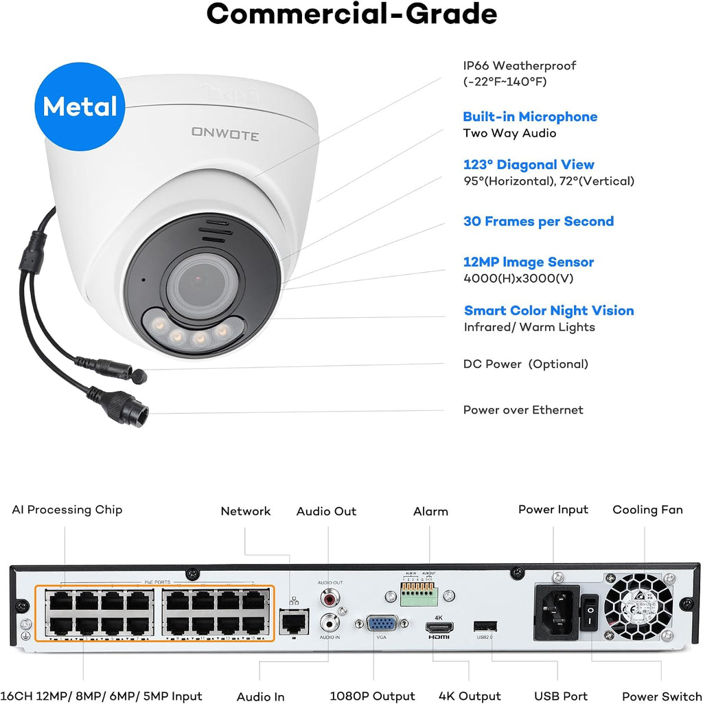 ONWOTE 12MP Security Camera System PoE 8TB HDD, 12 Million Pixels @30fps, 2 Way Talk, Smart Color Night, 10x 12MP IP Cameras with IMX577 Image Sensor, 16CH 6K Commercial NVR, 10x Cables (Total 800ft)