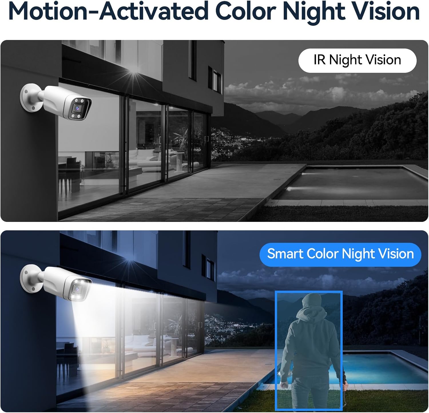 Wired Security Camera System, 4CH 5MP Lite AHD TVI DVR Recorder Surveillance DVR Kit, 4 x 5MP Dual Light CCTV Camera for Outdoor Use, Metal Shell, Smart Color Night Vision, Motion Detection, 500G HDD