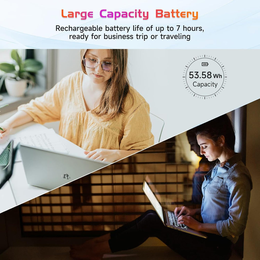 NIMO 17.3' IPS FHD-Student-Laptop, Intel 6 Cores i3-1215U 64GB RAM 1TB SSD (Beat 5 7520U, Up to 4.4GHz) Computer with 65W Type C Fingerprint Backlit Keyboard Wi-Fi 6 BT5.2, for Home and Business
