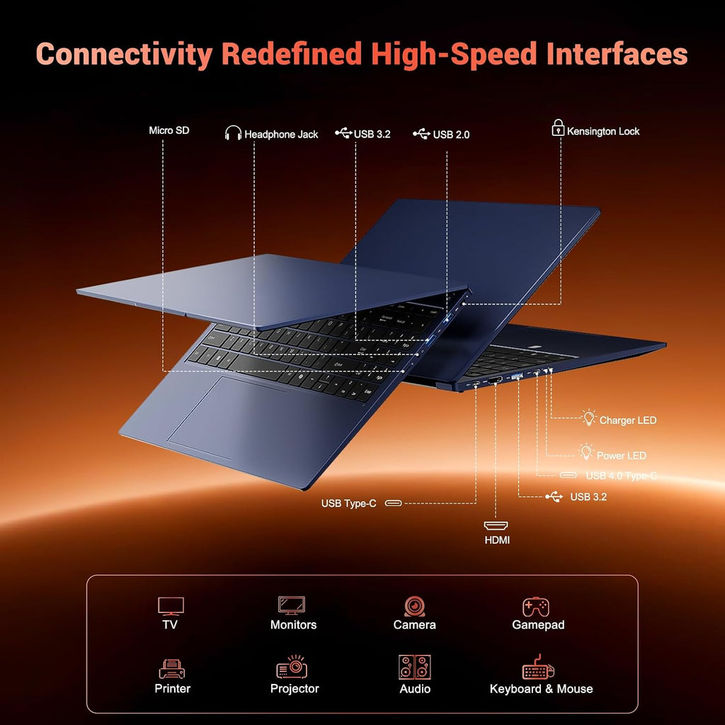 15.6' IPS FHD-Gaming-Laptop, AMD Ryzen 7 8745HS 16GB DDR5 RAM 1TB SSD (8C/16T, up to 4.9GHz) Radeon 780M Graphics Business Computer with 100W Type-C Backlit Keyboard, Fingerprint USB-C 4.0