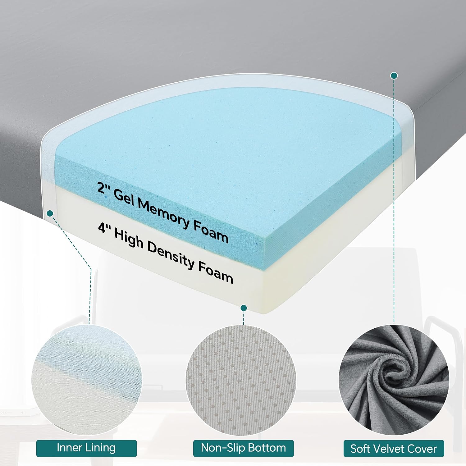 HOMBYS Memory Foam Futon Mattress, Foldable Sofa Bed Mattress with Removable Cover, Medium Firm Support, Fits Most Futon Frames (Full)