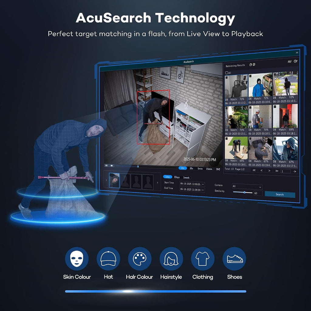 ONWOTE 12MP NVR 32 Channel Security Camera System, Face Recognition& AcuSearch, 20x 4K 8MP Vandal-Proof PoE IP Cameras, 2 Way Audio, 32CH 6K Commercial NVR 8TB, 20 Cables-1860ft, 4 HDD Support 40TB