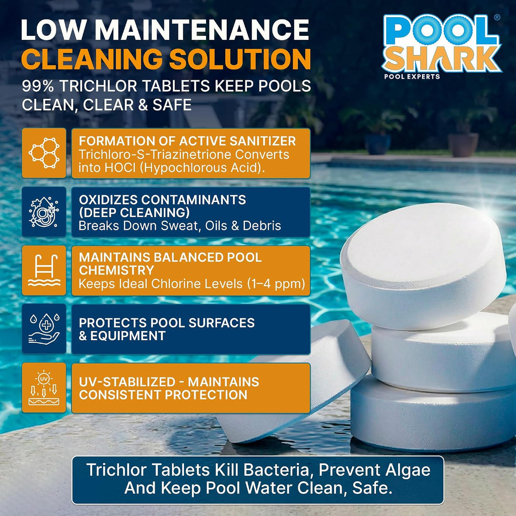 Pool Shark Swimming Pool Chlorine Tablets | 40 lbs | 3-Inch Chlorine Tablets | Slow-Dissolving 90% Active Chlorine Tabs | Pool Chemicals for Inground Pools, Above Ground Pools, Saltwater, Spa, Hot Tub