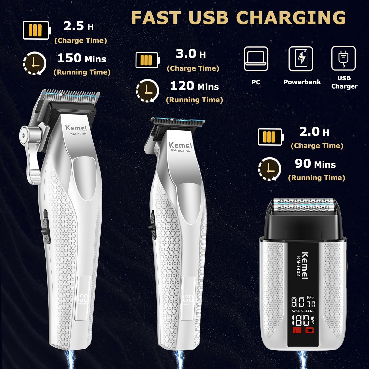 KEMEI Hair Clippers for Men with Full Metal Body, Rechargeable Barber Clippers and Trimmers Set with LED Display, Electric Foil Shavers with UV Cover, KM 3023-702, KM 1798, KM T402
