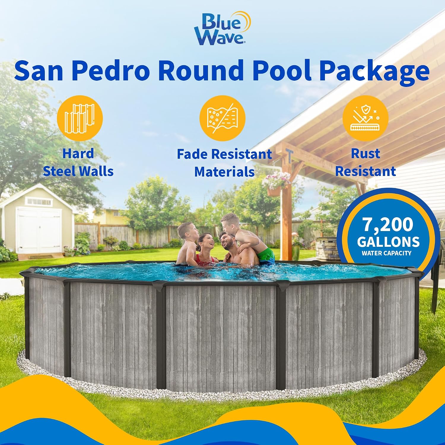 Blue Wave San Pedro 18-ft Round 52-in Deep Above Ground Swimming Pool – Steel Top Rails, Sand Filter, Skimmer, Liner, A-Frame Ladder & Maintenance Kit – Complete Outdoor Pool Accessories
