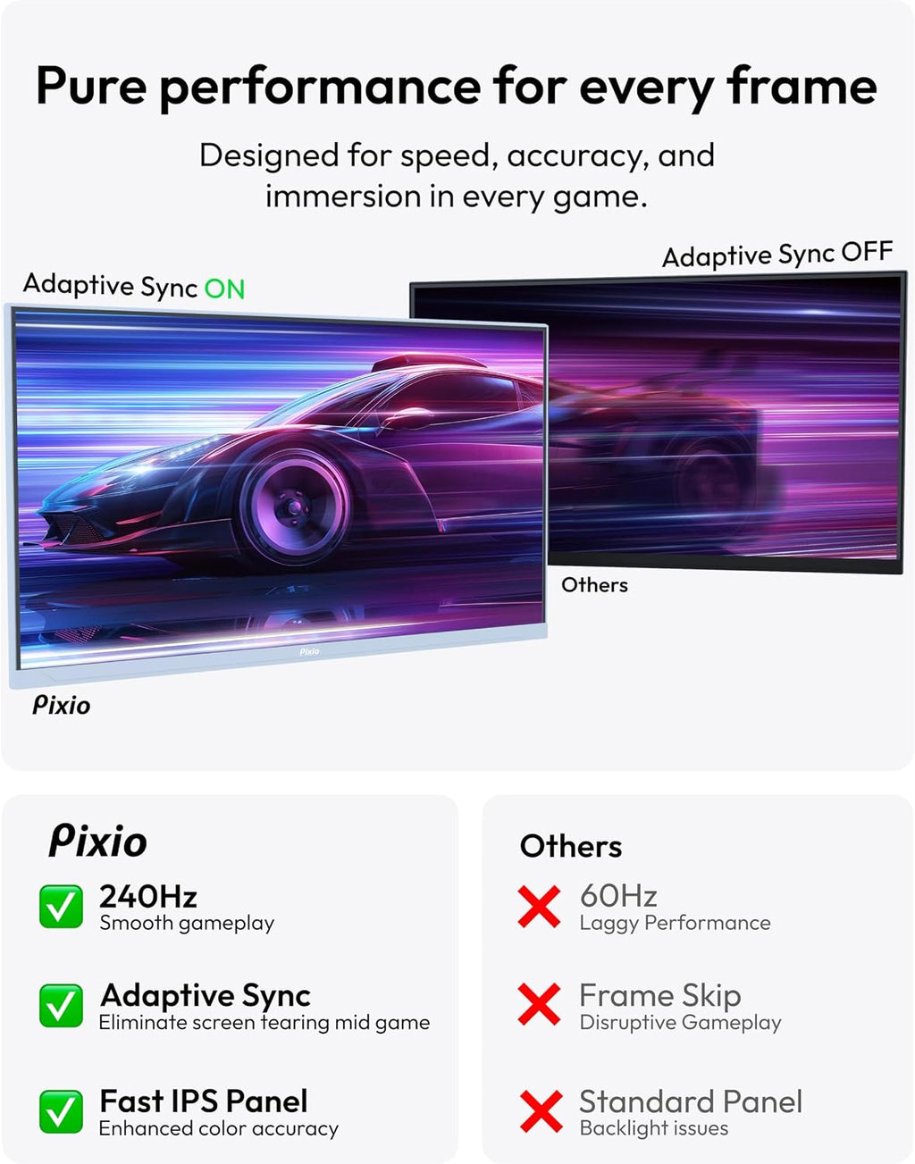 Pixio Two PX279 Wave Blue 27 inch 240Hz Refresh Rate FHD 1080p Resolution Fast IPS Panel 1ms GTG Resonse Time Gaming Monitor and PS1D Wave Blue Dual Monitor Arm - Fits up to 32 inches and 19.8lbs