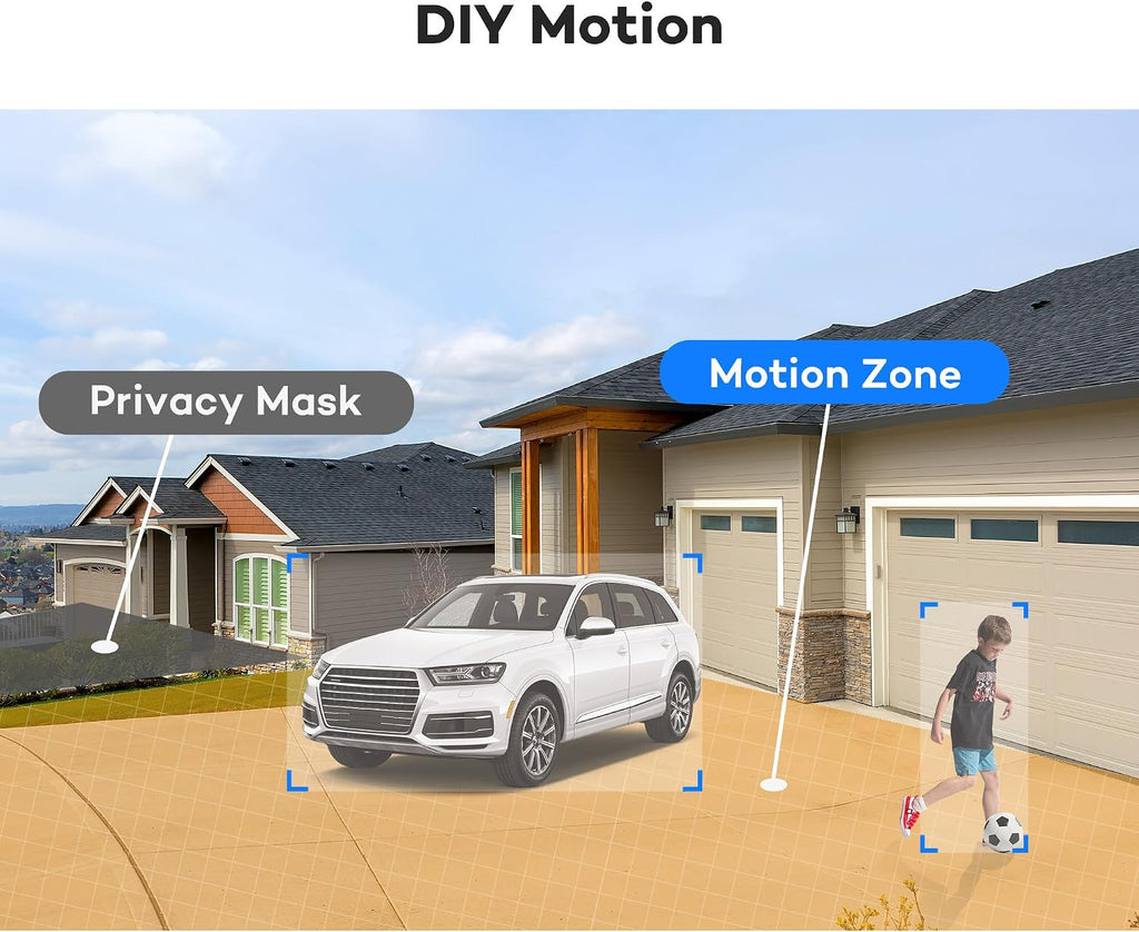 ONWOTE 8 Channel NVR PoE Security Camera System, 4X 6MP Wired Outdoor IP Cameras, AI Human Vehicle Detection Tigger Color Night Vision, 122° FoV, 8CH 4K 8MP NVR 2TB, CCTV Kit for Home Businesses