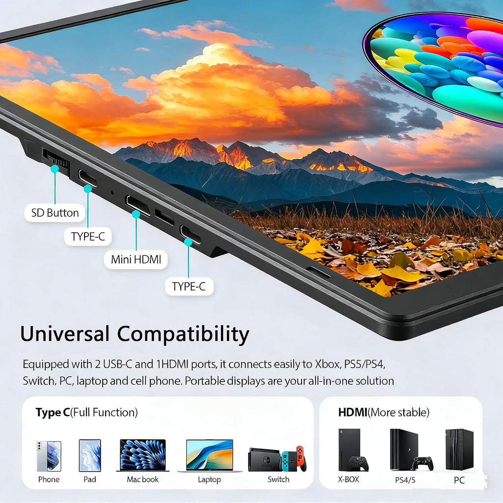 APILDELLA 16.2' Portable Laptop Monitor Extender, 1200P HDR Screen with 360° Rotation, Ultra-Light Travel Second Screen, Plug & Play via Mini HDMI/Type-C, Compatible with Windows/Mac/PS5