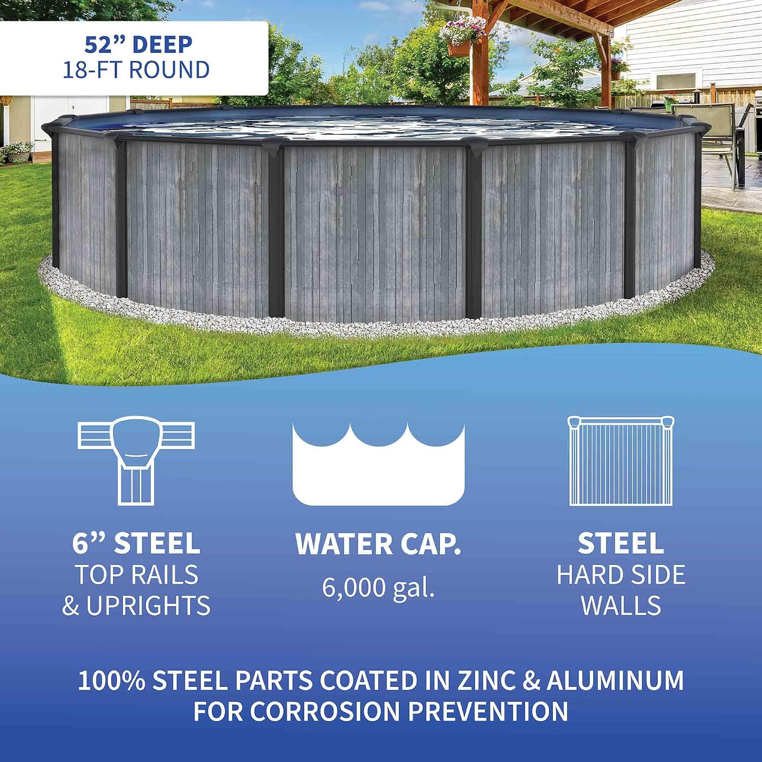 Blue Wave San Pedro 18-ft Round 52-in Deep Above Ground Swimming Pool – Steel Top Rails, Sand Filter, Skimmer, Liner, A-Frame Ladder & Maintenance Kit – Complete Outdoor Pool Accessories