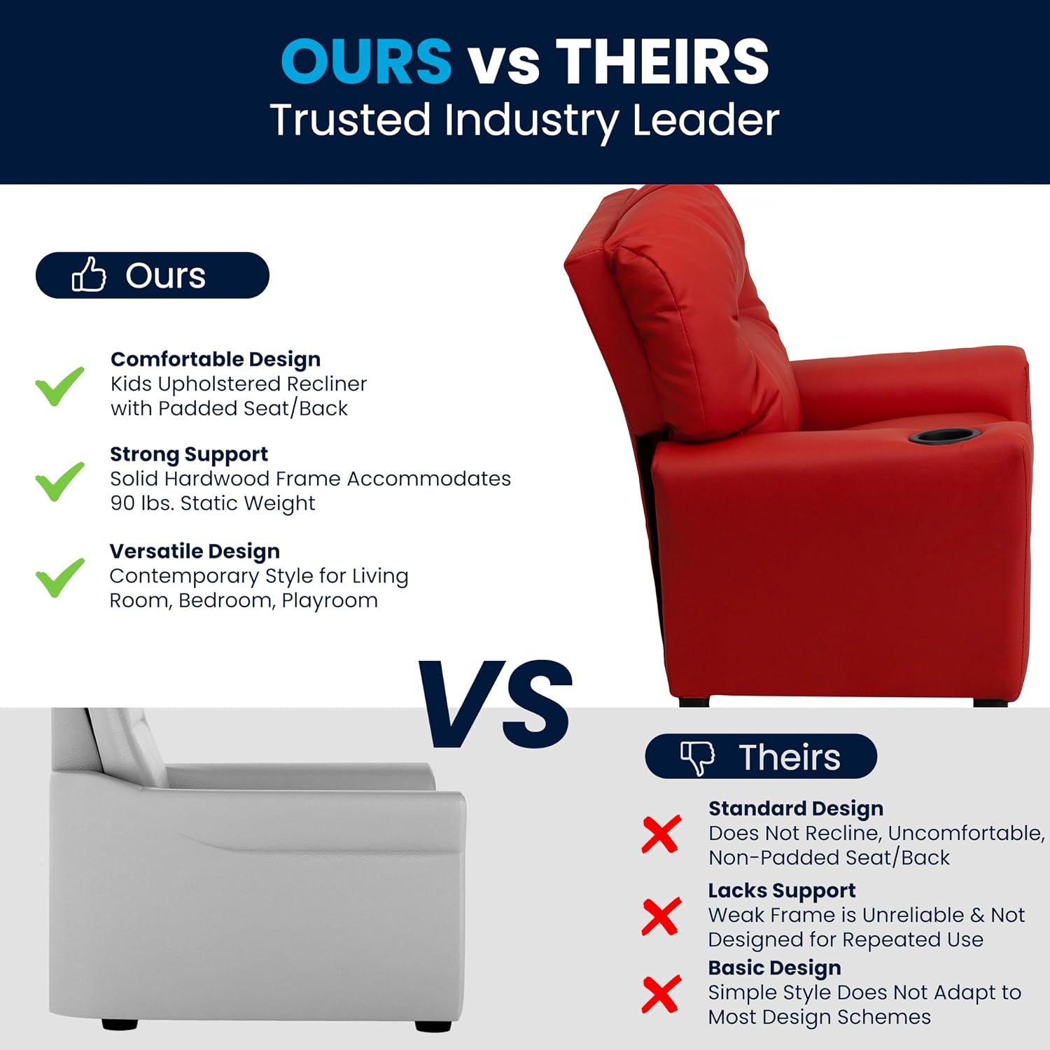 Flash Furniture Chandler Vinyl Kids Recliner with Cup Holder and Safety Recline, Contemporary Reclining Chair for Kids, Supports up to 90 lbs., Red