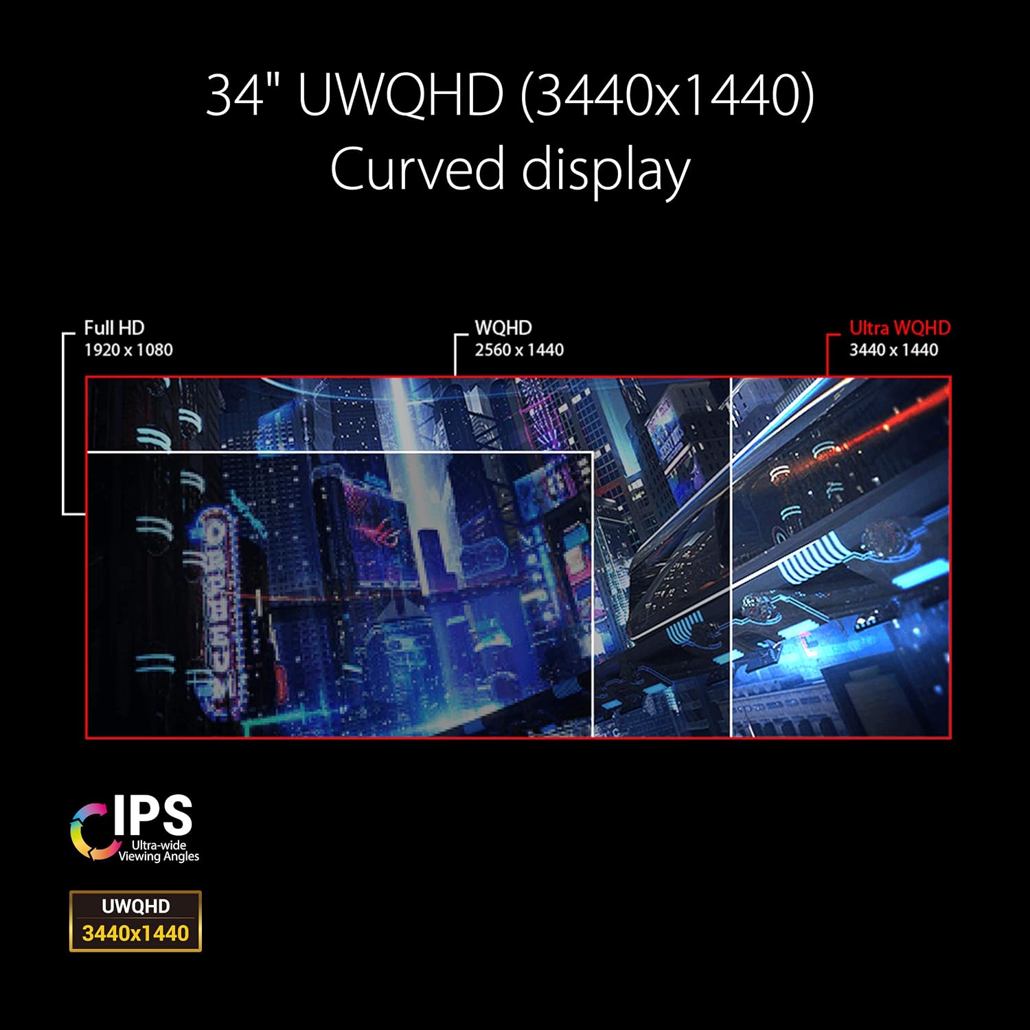ASUS ROG Swift PG349Q 34' Curved G-Sync Gaming Monitor 120Hz 3440 X 1440 IPS with Eye Care Aura Sync DP HDMI