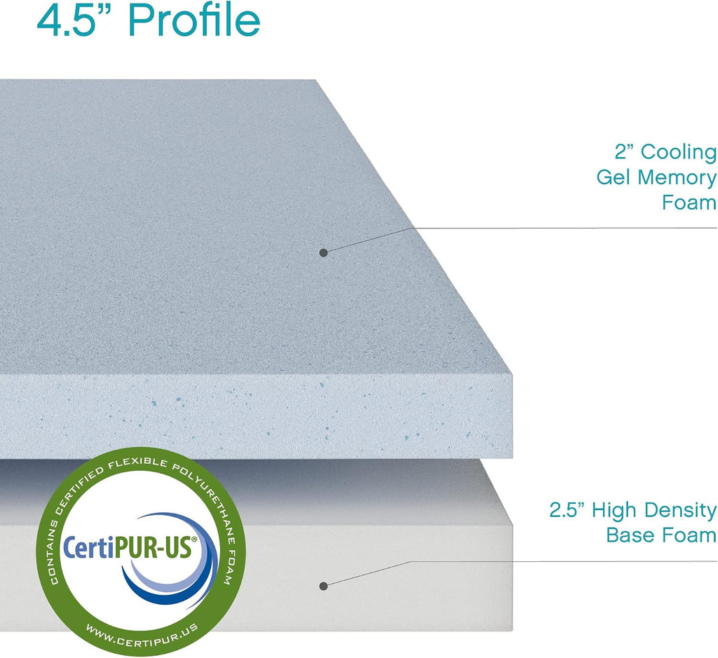 Classic Brands 4.5-Inch Plush Cool Gel Memory Foam Replacement Mattress for Sleeper Sofa Bed Full,White