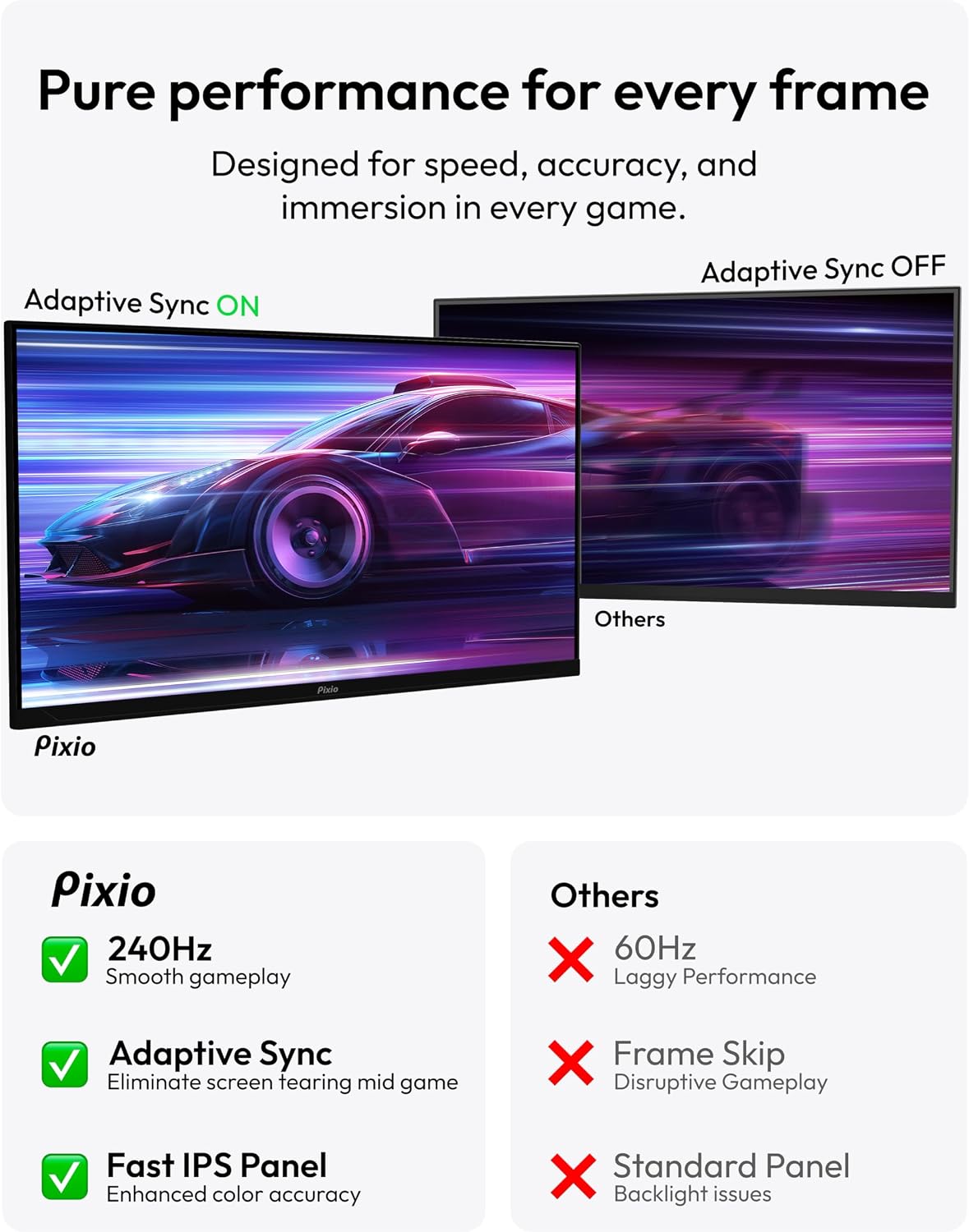Pixio Two PX279 Wave 27 inch 240Hz Refresh Rate FHD 1080p Resolution Fast IPS Panel 1ms GTG Resonse Time Gaming Monitor and PS1D Wave Black Dual Monitor Arm - Fits up to 32 inches and 19.8lbs