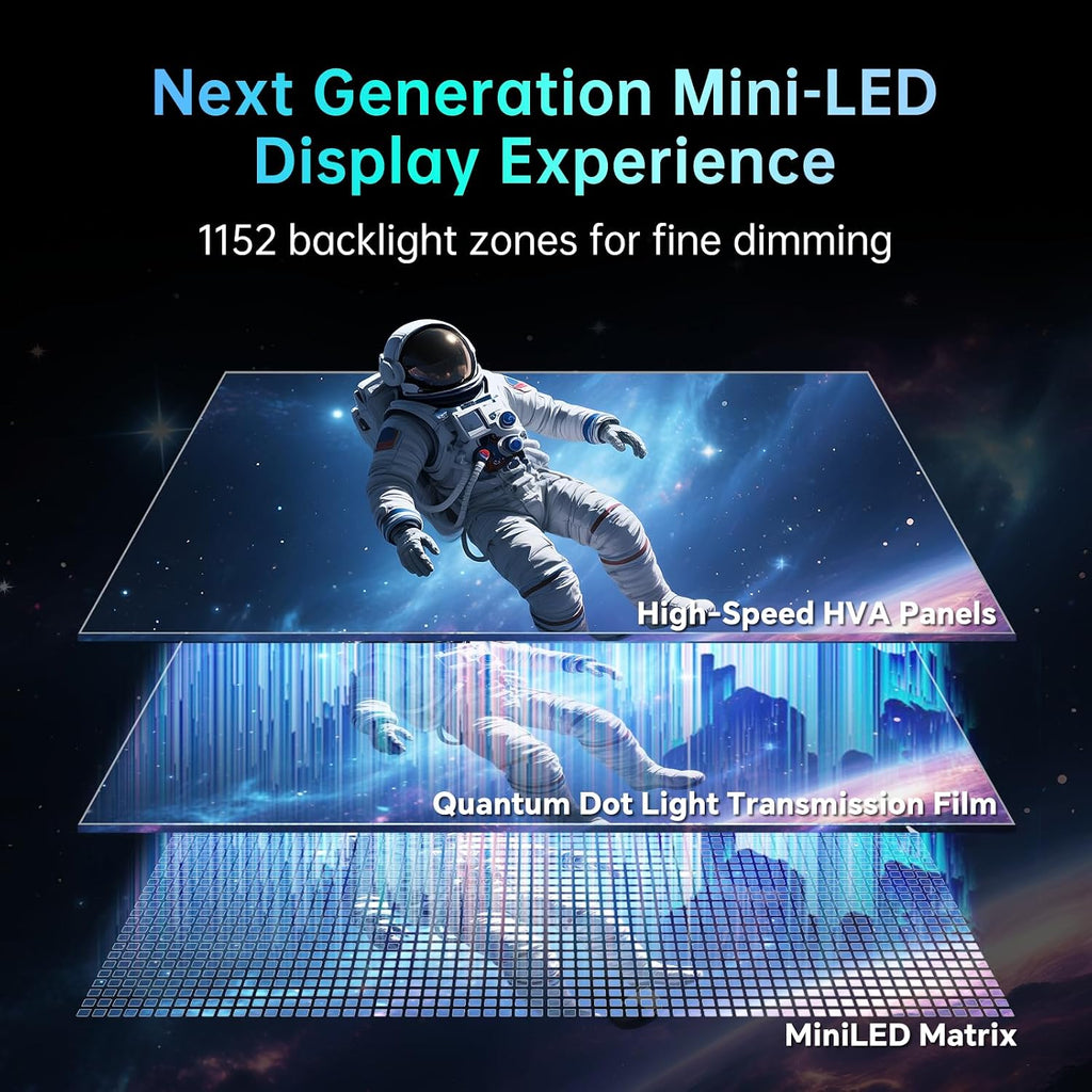 KTC Mini LED Monitor 27 Inch | Gaming Monitor | 2K@180Hz QHD (2560x1440P) | VESA Display HDR1400 | 1ms | FreeSync/G-Sync | 148% sRGB HDMIx2, DPx1 Vertical and Wall Mounting Support White(Renewed)