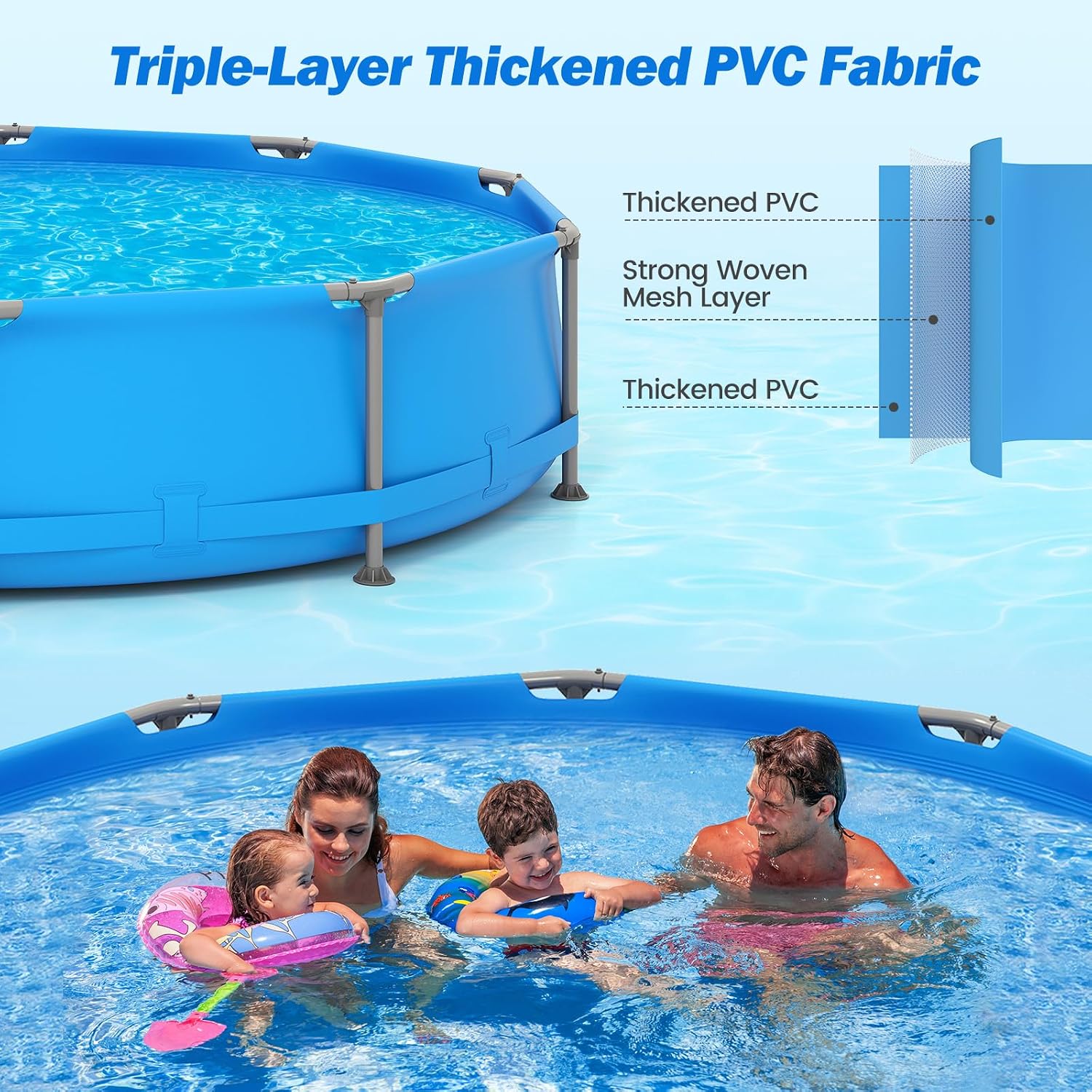 Goplus Above Ground Swimming Pool, 12' x 12' x 30'' Metal Frame Family Pool Set w/PVC Fabric, 3 Stoppers, Drainage Valve Connector, for Outdoor, Backyard, Garden, Patio (12' Round, 1617 Gal, Blue)
