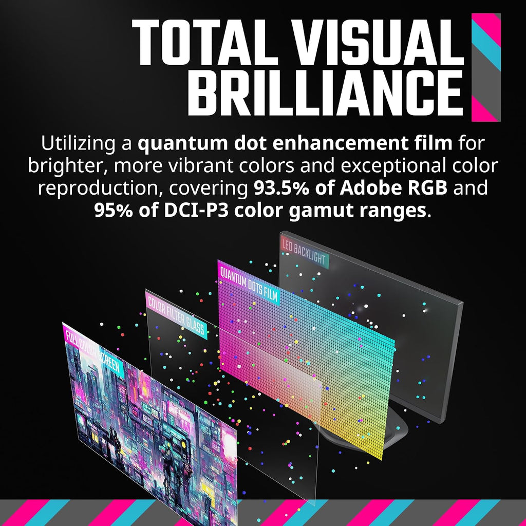Cooler Master Tempest GP2711 27' 2K 165Hz Mini LED VA Quantum Dot QHD 2560 x 1440 PC Monitor, HDR1000, 4ms (GtG)|1ms (MPRT), DCR, FreeSync Premium, DP1.4 * 1, HDMI2.0 * 2, USB C*1, KVM