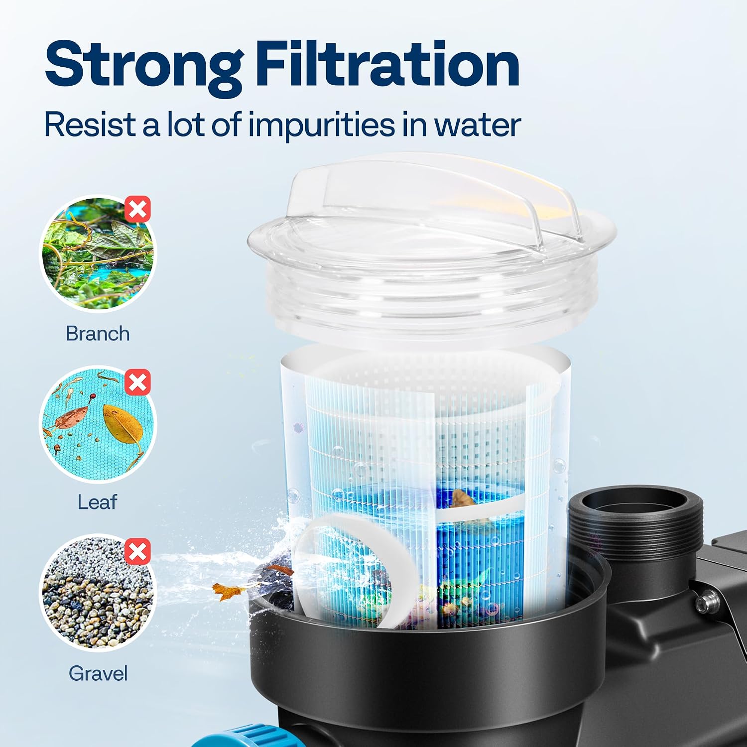 VIVOHOME Self Primming in/Above Ground Swimming Pool Pump w 1.25'' & 1.5' & 2.0'' Unions Energy Saving w/Strainer Baske, 8880 GPH