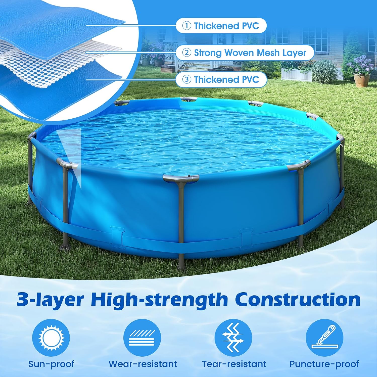 GYMAX 12ft x 30in Metal Frame Above Ground Swimming Pool, Outdoor Backyard Famliy Pool Set with Puncture-Resistant Fabric, Drainage Valve Connector for Kids & Adults (12' x 30', Round, Blue)