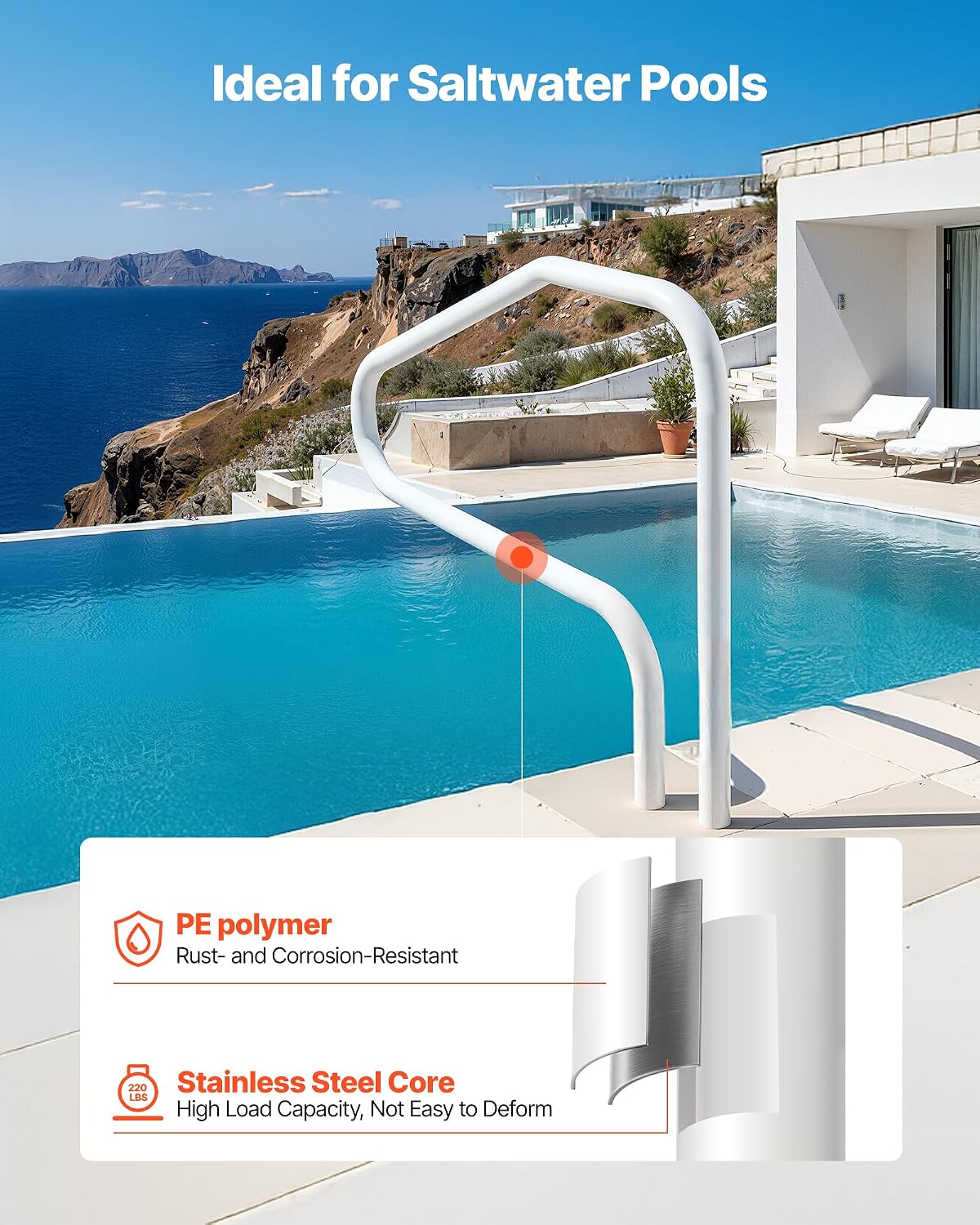VEVOR Pool Rail, 48 x 32 inch Pool Handrail, 220 lbs Load Capacity Heavy Duty Stainless Steel Swimming Handrail, Seamless Welding, Recessed or Base Mount, for Poolside, Water Parks, Spa Centers