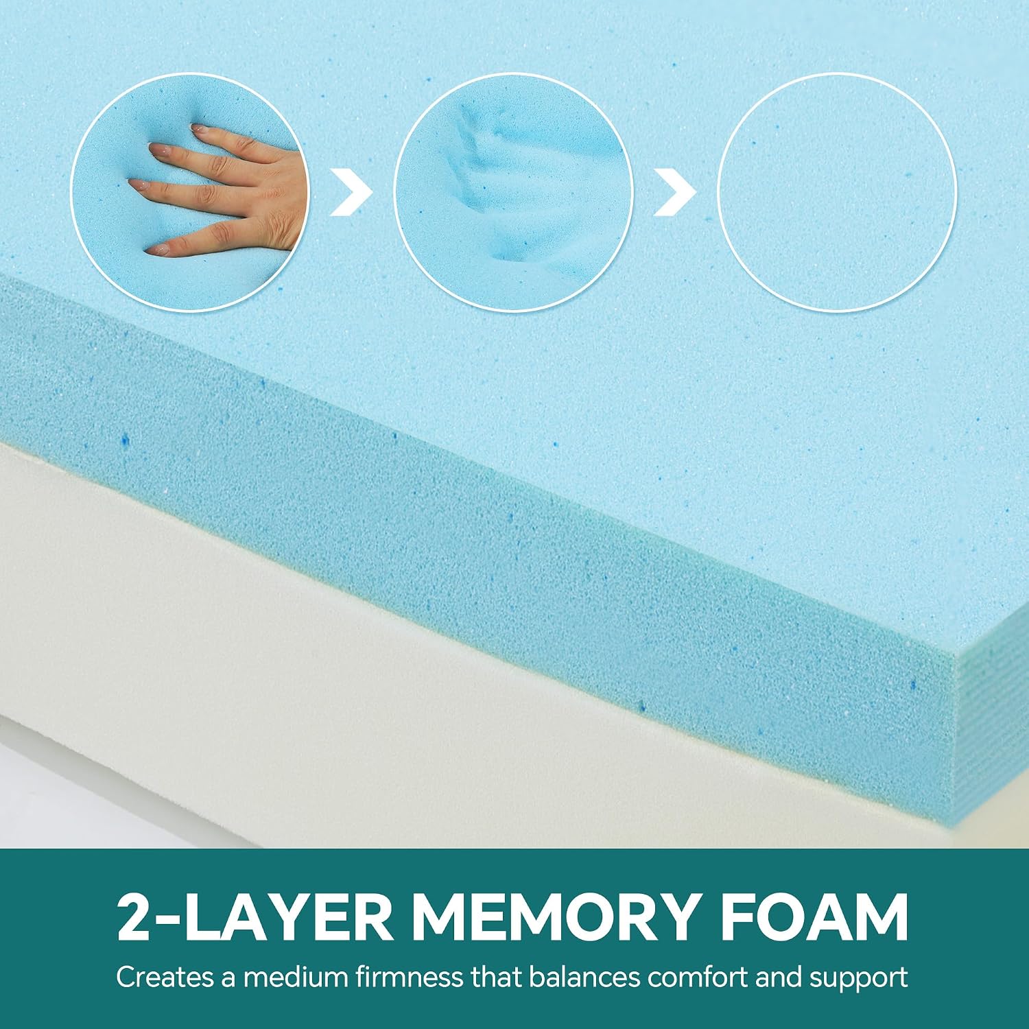 HOMBYS Memory Foam Futon Mattress, Foldable Sofa Bed Mattress with Removable Cover, Medium Firm Support, Fits Most Futon Frames (Full)