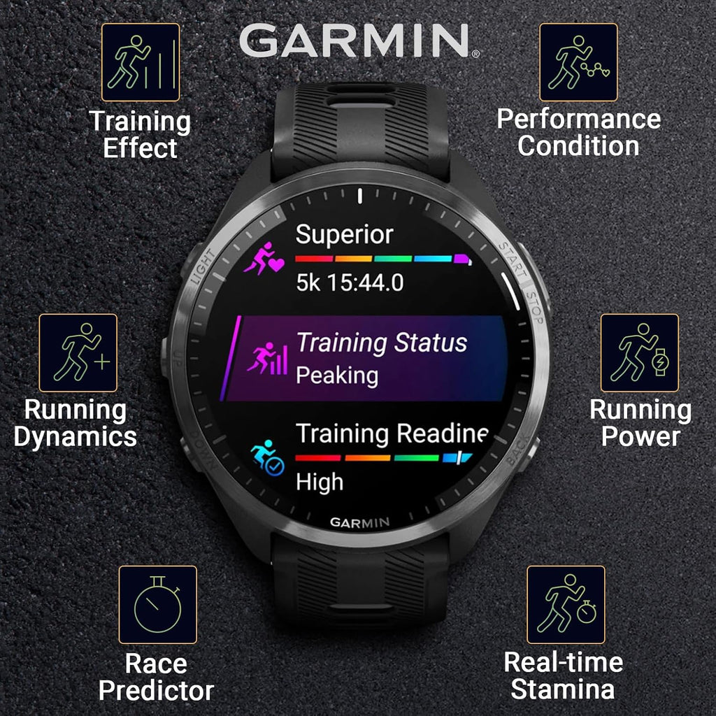 Garmin Forerunner 965 Premium GPS Running and Triathlon 47mm Smartwatch with AMOLED Touchscreen Display, Carbon Gray DLC Titanium Bezel with Black Silicone Band with White Earbuds