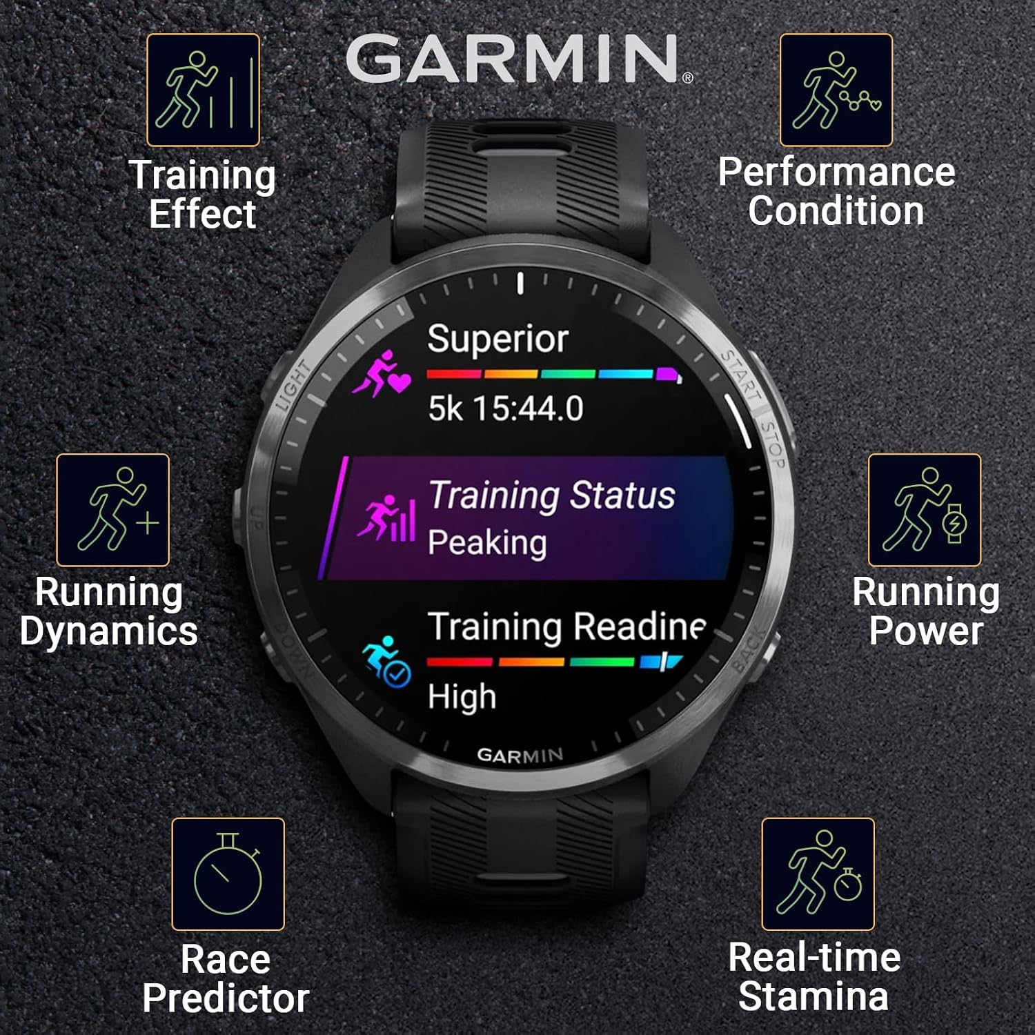 Garmin Forerunner 965 Premium GPS Running and Triathlon 47mm Smartwatch with AMOLED Touchscreen Display, Carbon Gray DLC Titanium Bezel with Black Silicone Band with White Earbuds