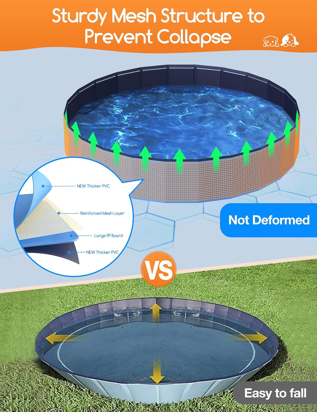 Meowant Extra Large Dog Pool Foldable 120'', Hard Plastic Dog Swimming Pools Kiddie Pool, Collapsible Dogs Pet Bath Pools, Portable Deep Dogs (7XL-120'' × 20'')