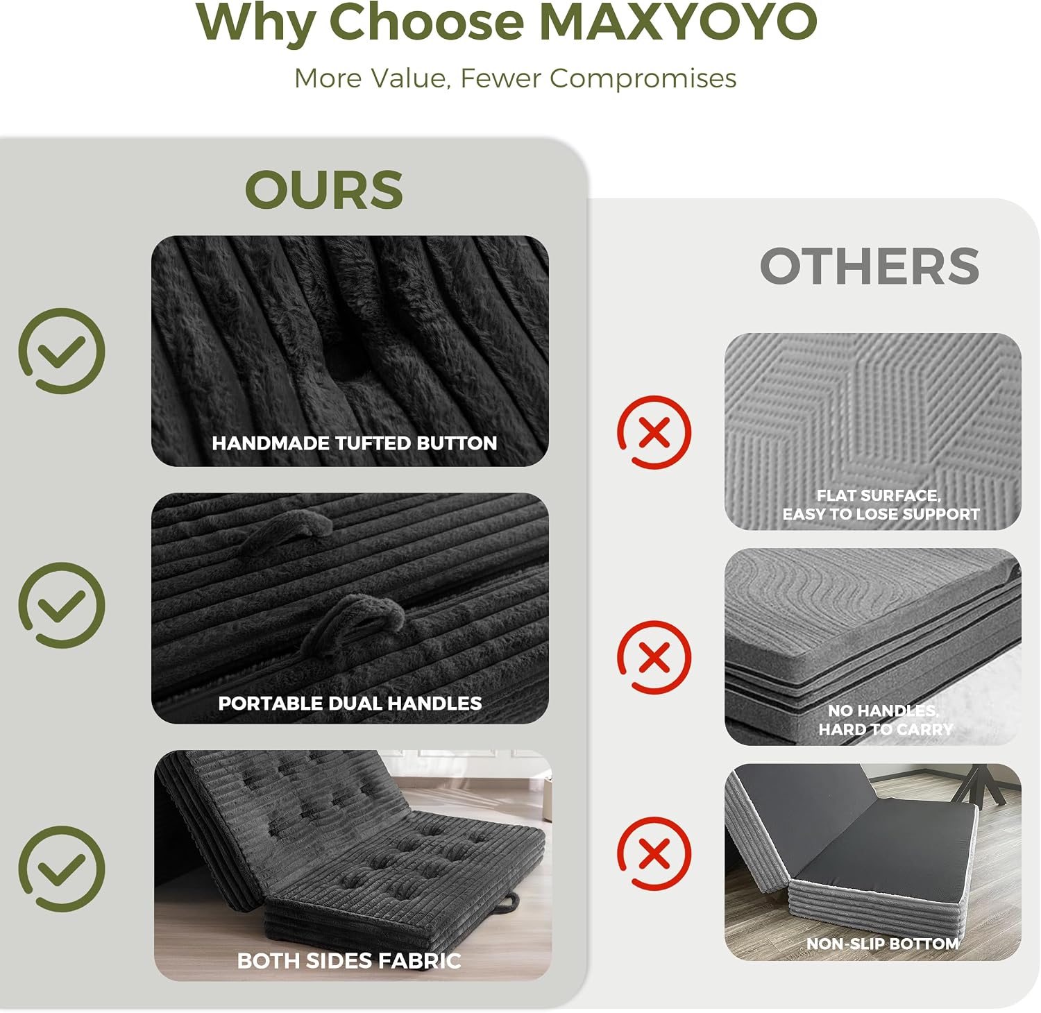 MAXYOYO Folding Sofa Couch Bed, 6 Inch Tri-Fold Floor Sofa Bed, Folding Mattress with Handles, Soft Faux Fur Folding Bed with Supportive Foam Filling, Portable Couch for Living Room, Full, Black
