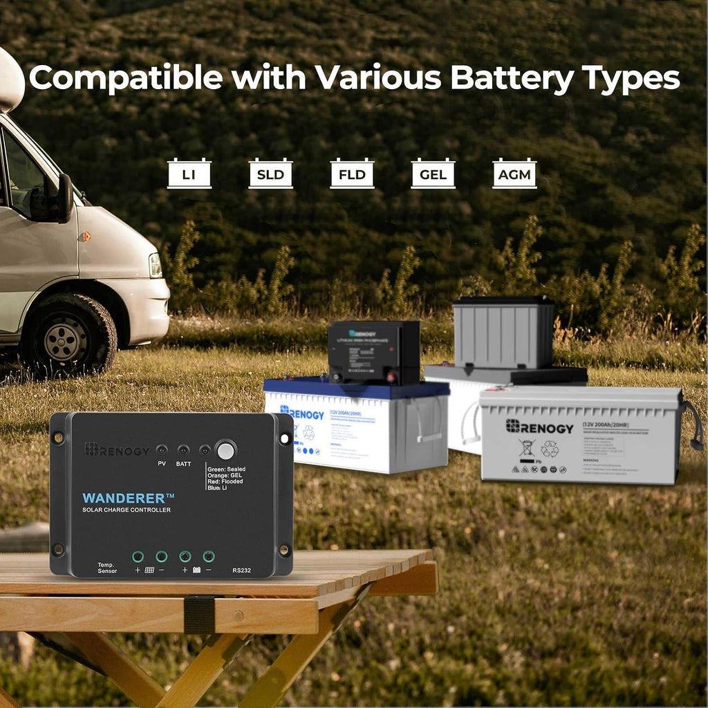 【New Upgrades】 Renogy 200 Watt Solar Panel Kit 12 Volt N-Type Starter Kit with 2 Pcs 100W Solar Panel and 30A PWM Charge Controller for RV, Boats, Trailer, Camper, Marine,Off-Grid System