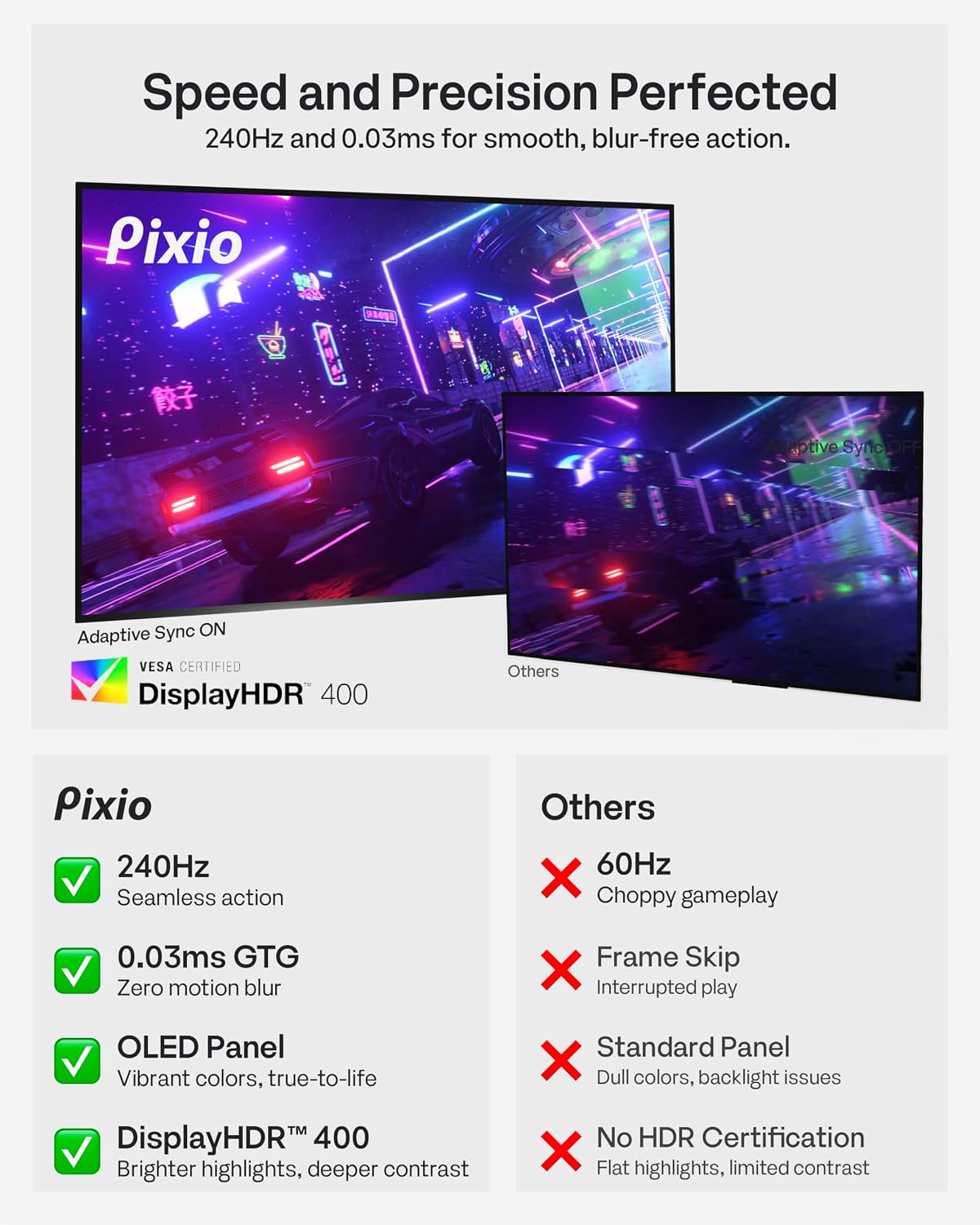 27' WOLED White Gaming Monitor, QHD 1440p, 240Hz, 0.03ms, DisplayHDR True Black 400, Adaptive Sync, KVM switch, Fully Adjustable Stand, HDMI 2.1, DisplayPort, USB-C, RGB light, PX277 OLED Max V2 White