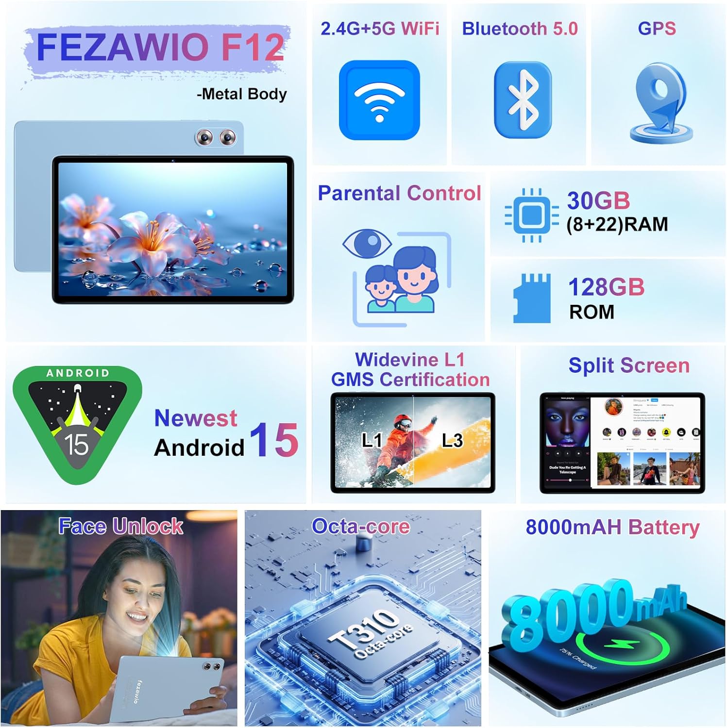 Android 15 Tablet 30GB+128GB+1TB Expand, 2026 10.1 Inch Octa-Core 8000mAh Electronics Tablets with Keyboard Mouse, Gemini AI, 5G WiFi, 1280x800 IPS Touchscreen, GPS, BT5.0, Widevine L1 -Metal Blue