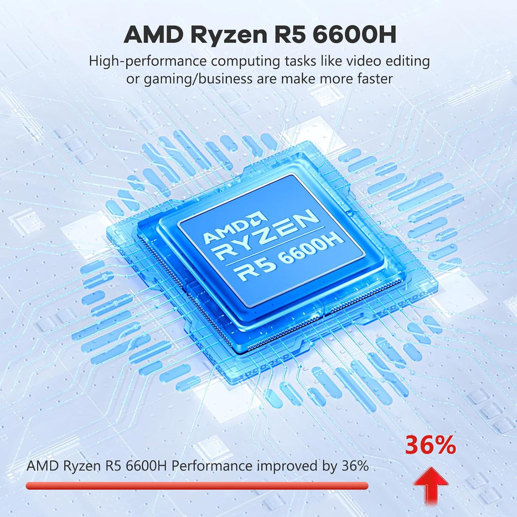 NIMO 15.6'' FHD IPS Business-Laptop-Computer - AMD Ryzen 5 6600H, 32GB DDR5 RAM 2TB SSD(Beat R7 5700U, 6 Cores Up to 4.5GHz), 100W Type-C, 6 Cores 660M GPU, Fingerprint, Backlit Keyboard, Win 11