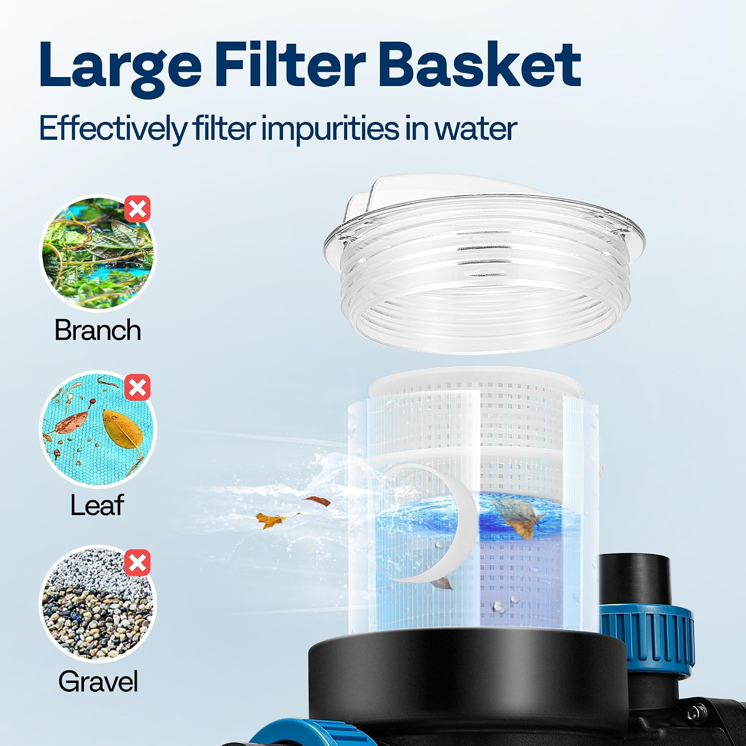 VIVOHOME Self Primming in/Above Ground Swimming Pool Pump w 1.25'' & 1.5' & 2.0'' Unions Energy Saving w/Strainer Baske, 6950 GPH