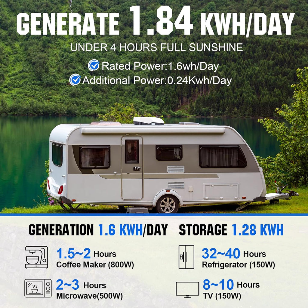 ECO-WORTHY 1.6KWH Complete Solar Panel Kit 400W 12V for RV Off Grid: 400W Solar Panels + 40A MPPT Charge Controller +12V 100Ah Lithium Battery + Solar Power Inverter + Bluetooth Module