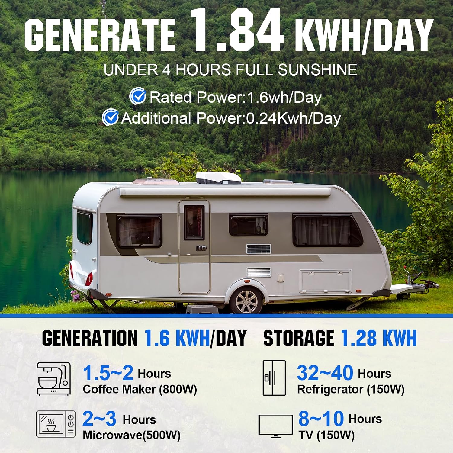 ECO-WORTHY 1.6KWH Complete Solar Panel Kit 400W 12V for RV Off Grid: 400W Solar Panels + 40A MPPT Charge Controller +12V 100Ah Lithium Battery + Solar Power Inverter + Bluetooth Module