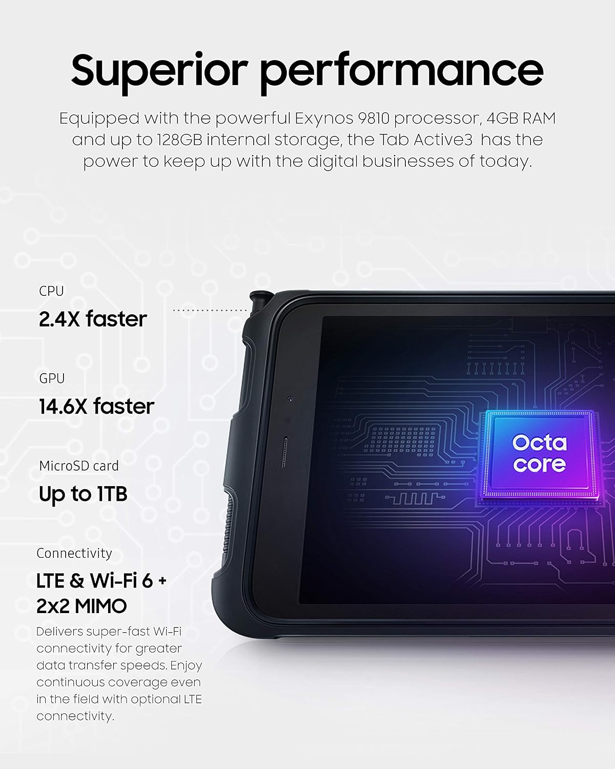 Samsung Galaxy Tab Active3 Enterprise Edition 8' Rugged Multi Purpose Tablet |64GB & WiFi & LTE (Unlocked) | Biometric Security (SM-T577UZKDN14), Black (Renewed)