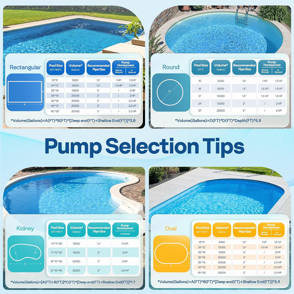 VIVOHOME 1.5 HP 6027 GPH Powerful Copper Motor Self-priming 115V Swimming Pool Pump w/ON/OFF Switch 1.25'' & 1.5' & 2.0'' Unions Energy Saving w/Strainer Basket