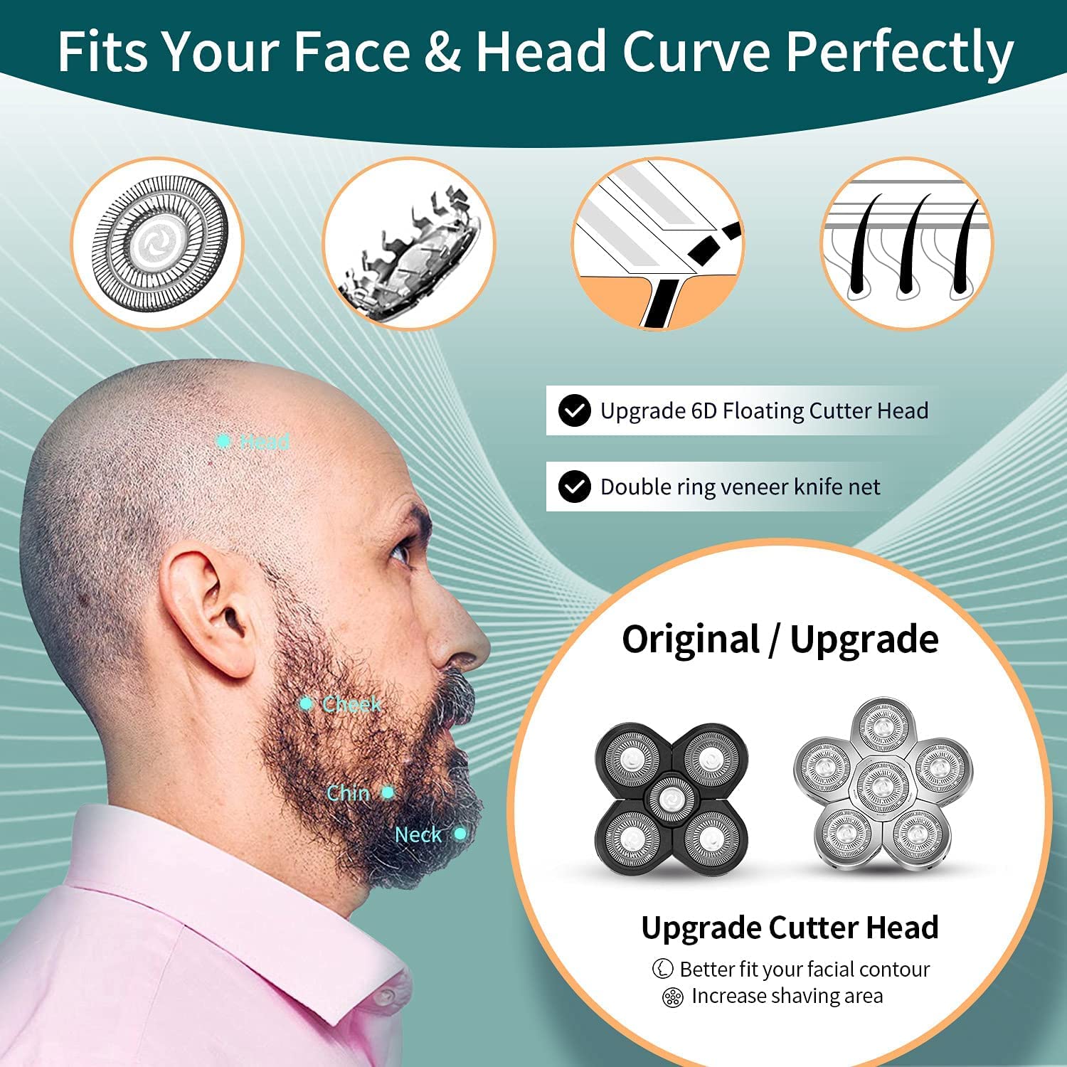 Electric Razor for Men, Professional Electric Razor 6 Blade Washable Shaving Rechargeable Beard Bald Electric Grooming Shaver Men Body Hair Trimmer
