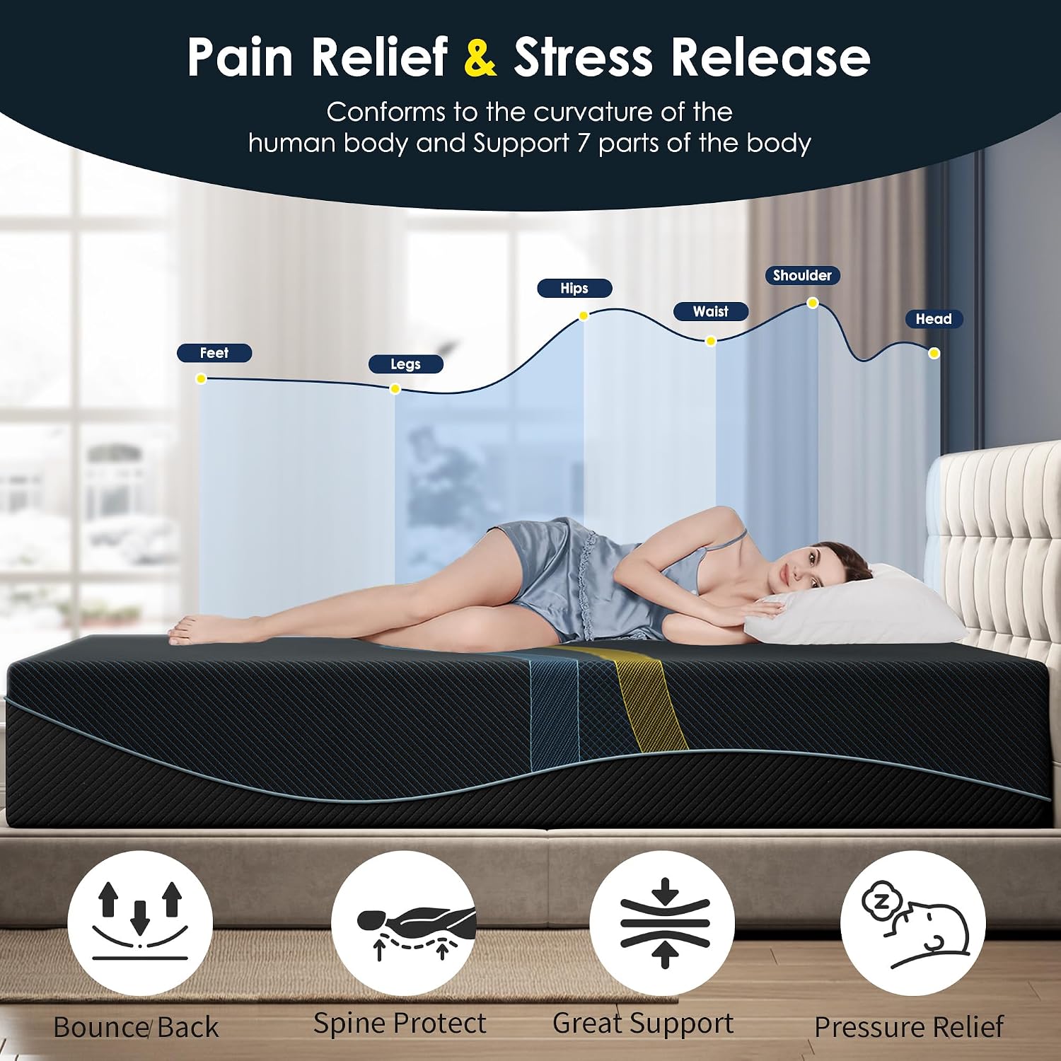 14 inch King Mattress Multi-Layer Memory Foam Mattress - Medium Firmness with Bamboo Charcoal & Green Tea Infusion