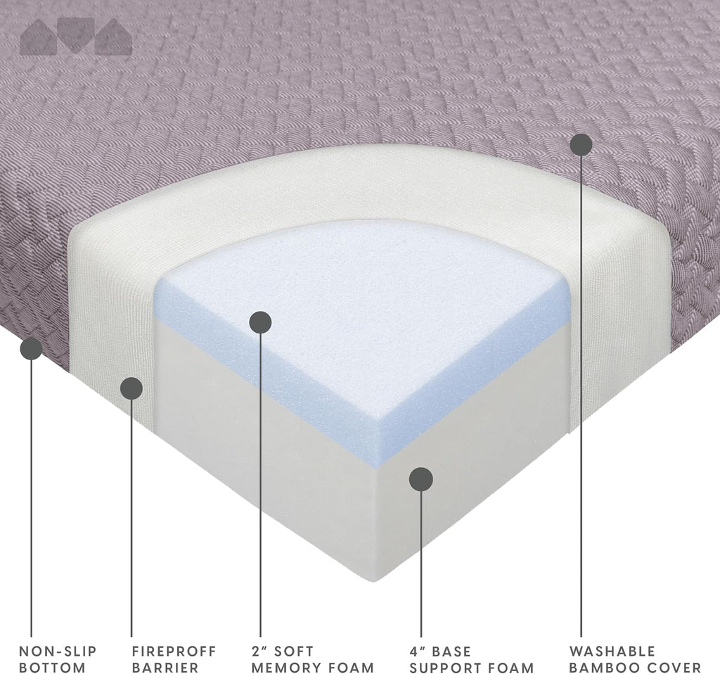 Milliard Memory Foam Futon Mattress – Full Size (Frame Not Included) (Grey)