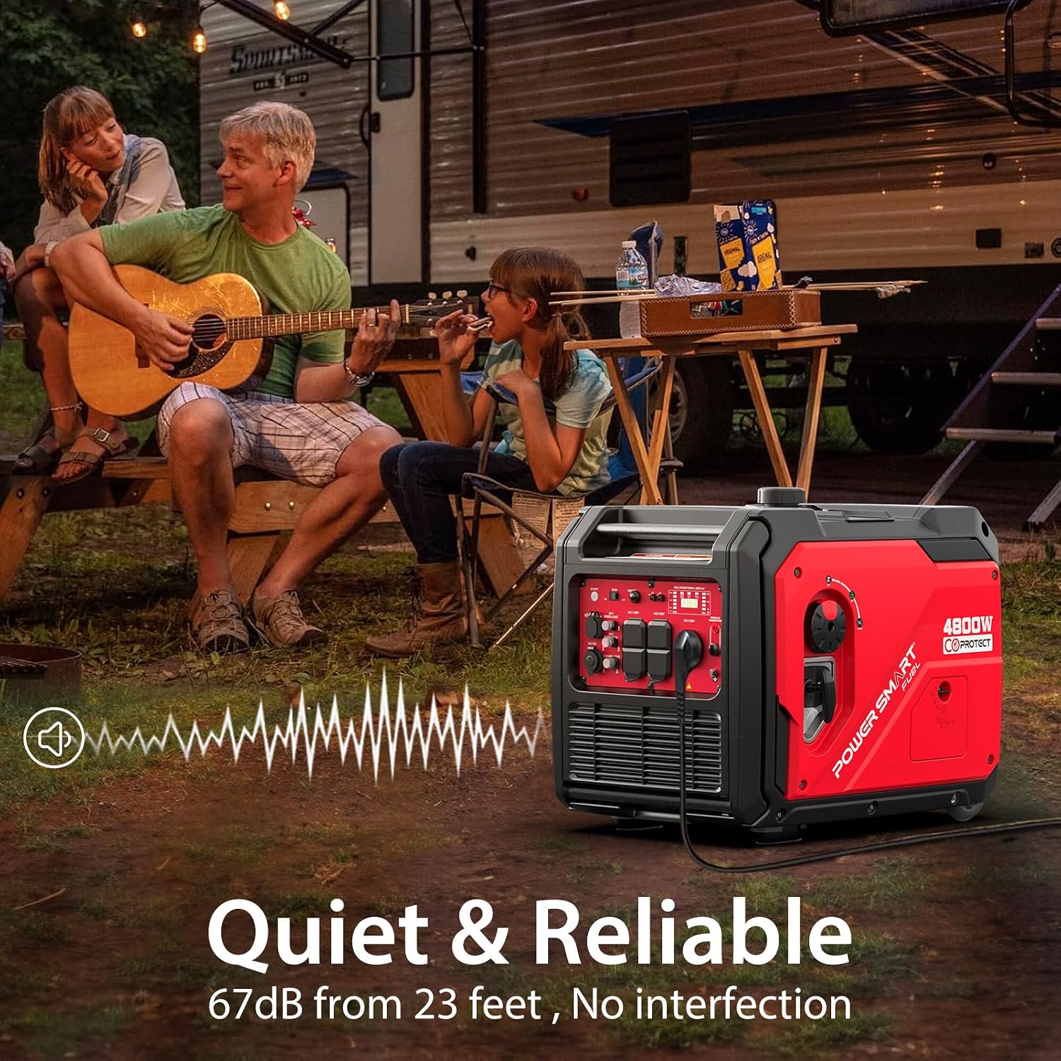 PowerSmart 4800W Portable Inverter Generator, Gas Powered Quiet Inverter Generator with Electric Start & CO Alarm, 223cc Engine Eco-Mode RV Ready for Home Backup, Camping, Tailgating
