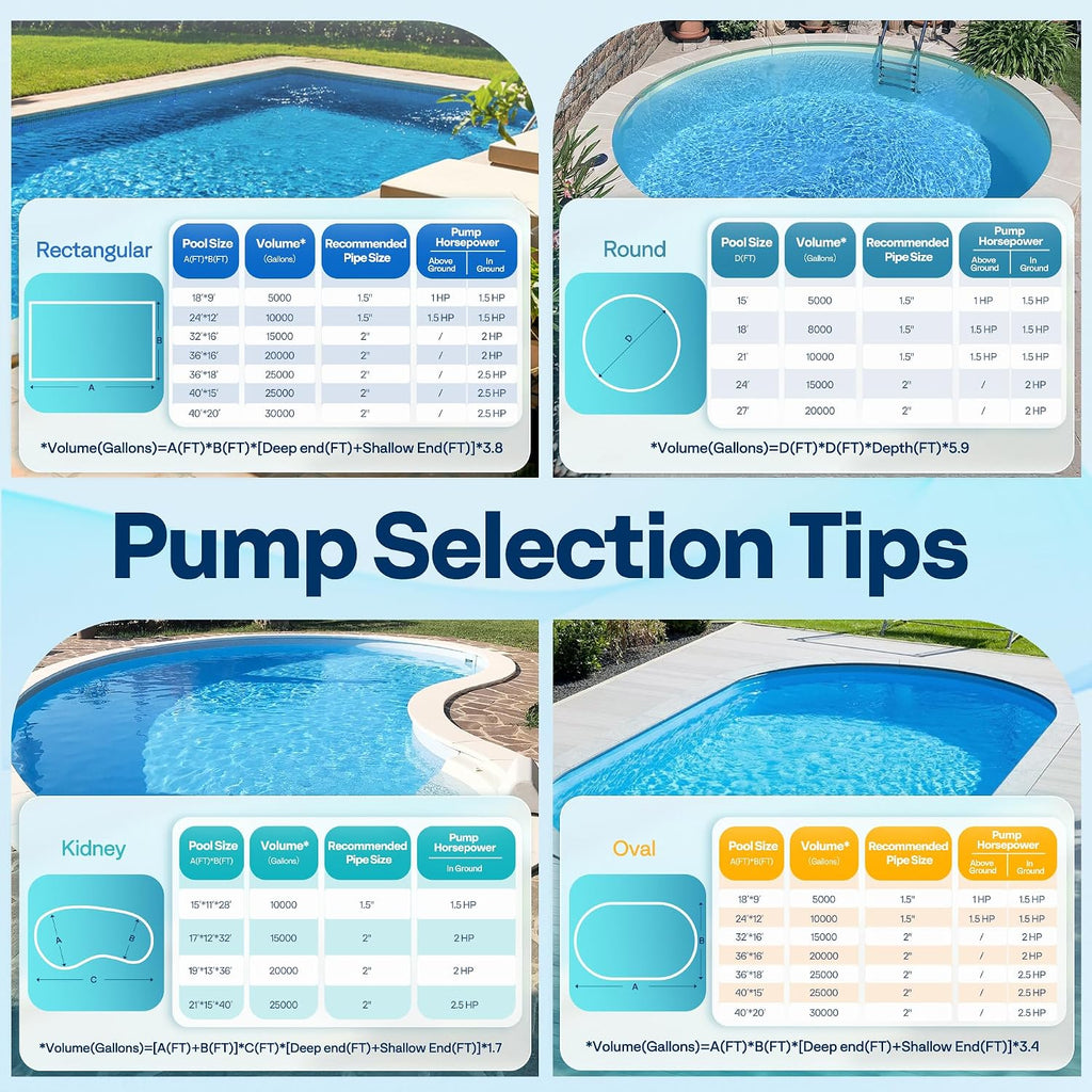 VIVOHOME 1.5 HP 6500 GPH Powerful Copper Motor Dual Voltage Self Primming in/Above Ground Swimming Pool Pump w1.25'' & 1.5' & 2.0'' Unions Energy Saving w/Strainer Basket