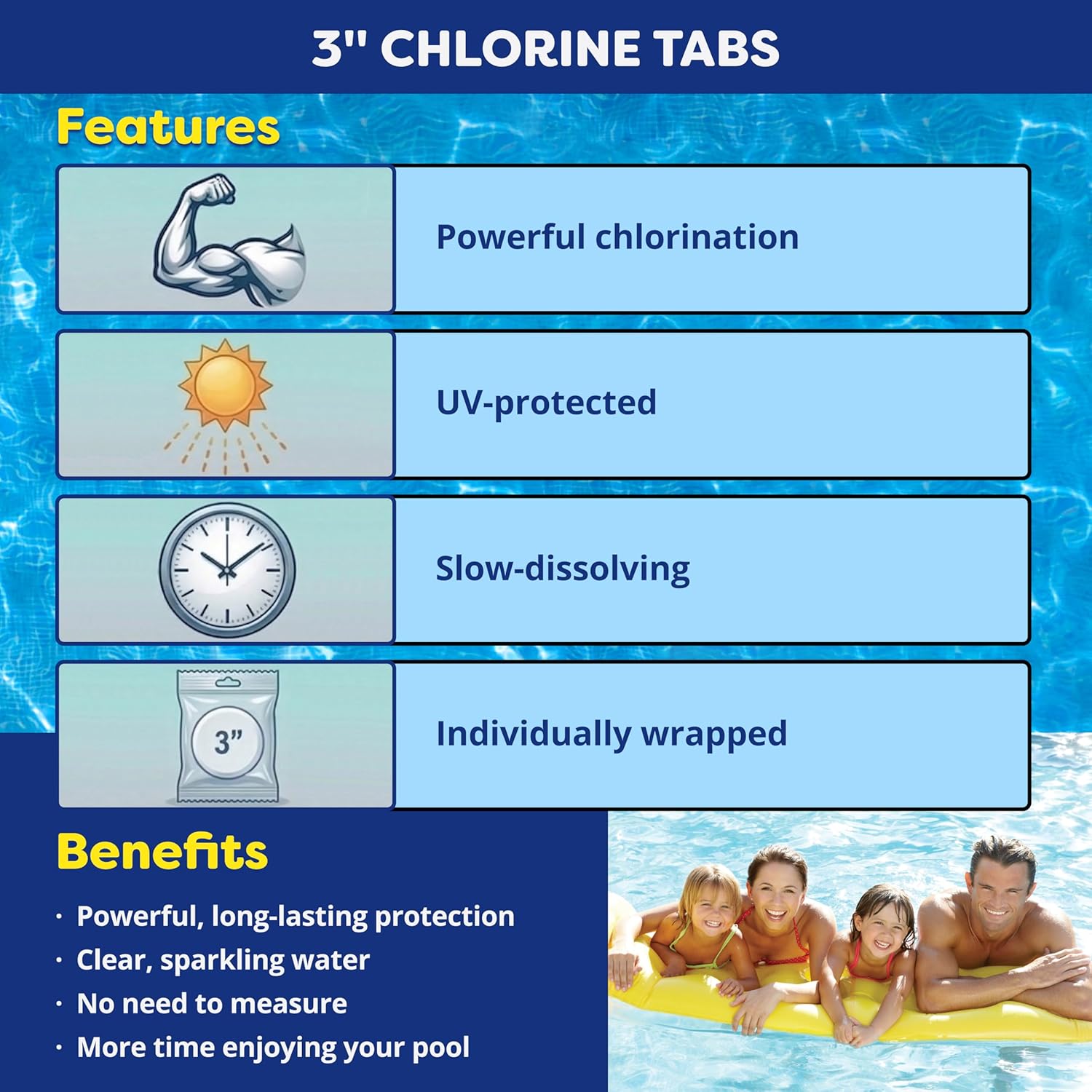 In The Swim 3 Inch Stabilized Chlorine Tablets for Sanitizing Swimming Pools - Individually Wrapped, Slow Dissolving - 90% Available Chlorine - Tri-Chlor - 50 Pounds