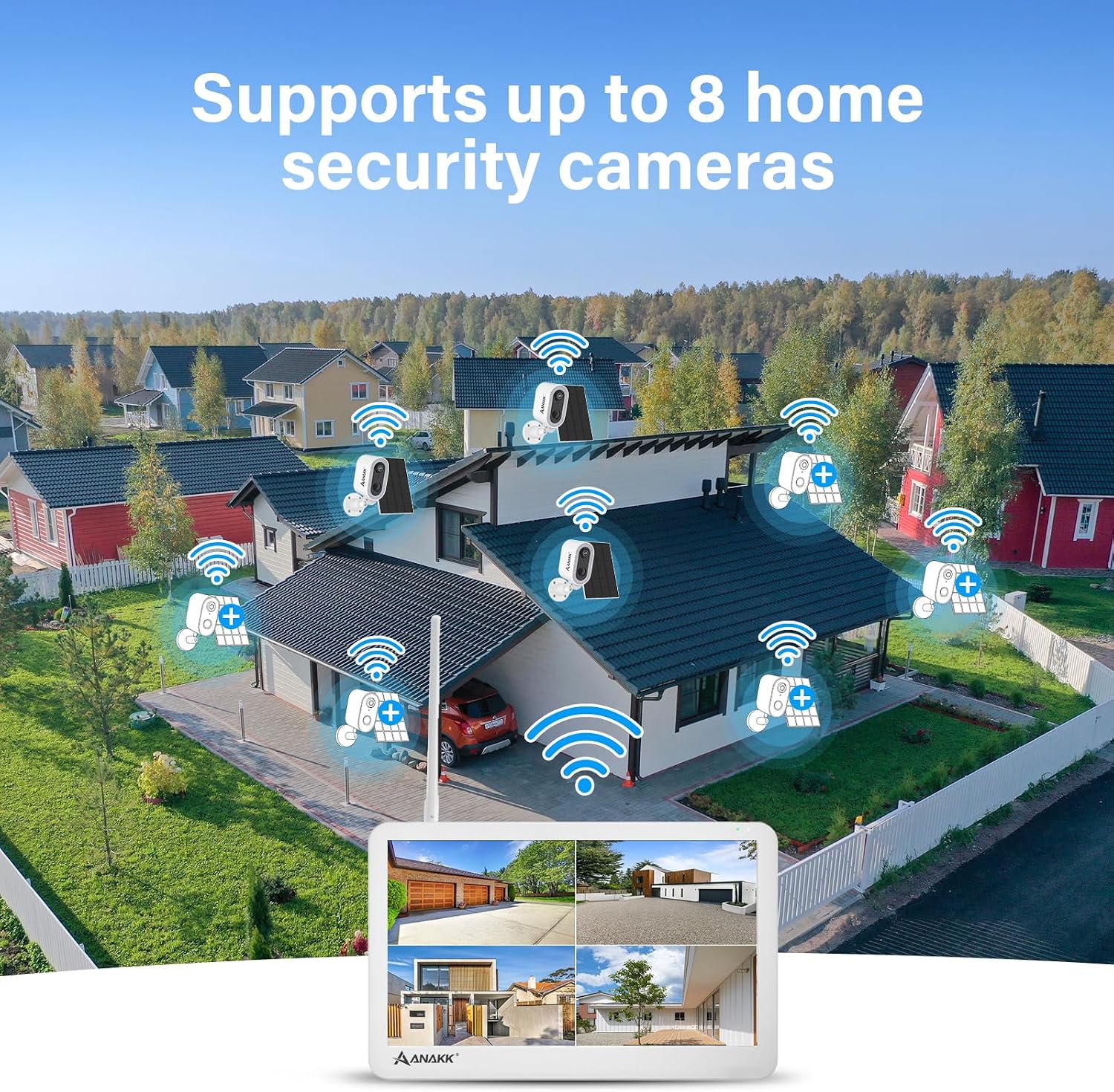 Solar Security Cameras System Wireless Outdoor with Monitor, 2 Cameras Home Surveillance, Color Night Vision, 24/7 Recording, Motion Detection, Weatherproof, Expandable to 10CH, No Monthly Fee (White)