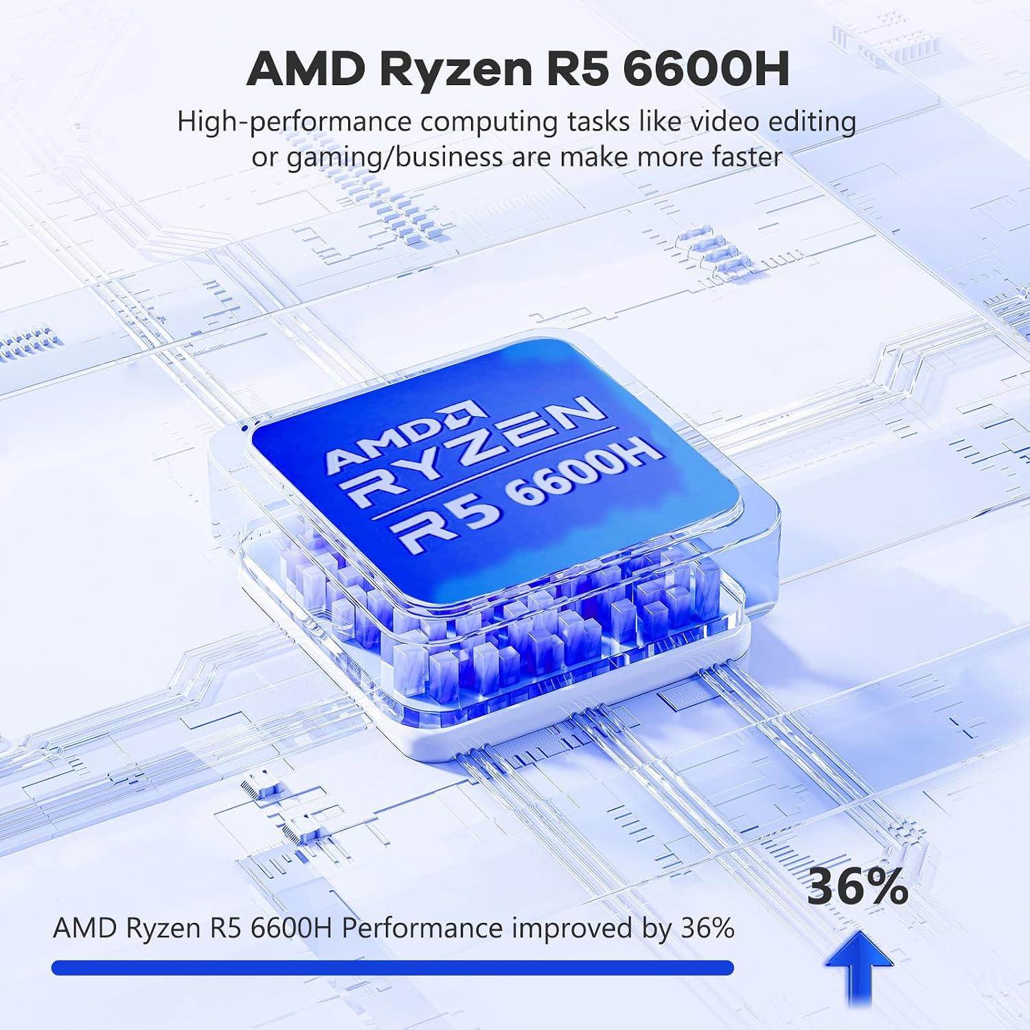NIMO 15.6'' FHD IPS Business-Laptop-Computer - AMD Ryzen 5 6600H, 32GB DDR5 RAM 2TB SSD(Beat R7 5700U, 6 Cores Up to 4.5GHz), 100W Type-C, 6 Cores 660M GPU, Fingerprint, Backlit Keyboard, Win 11