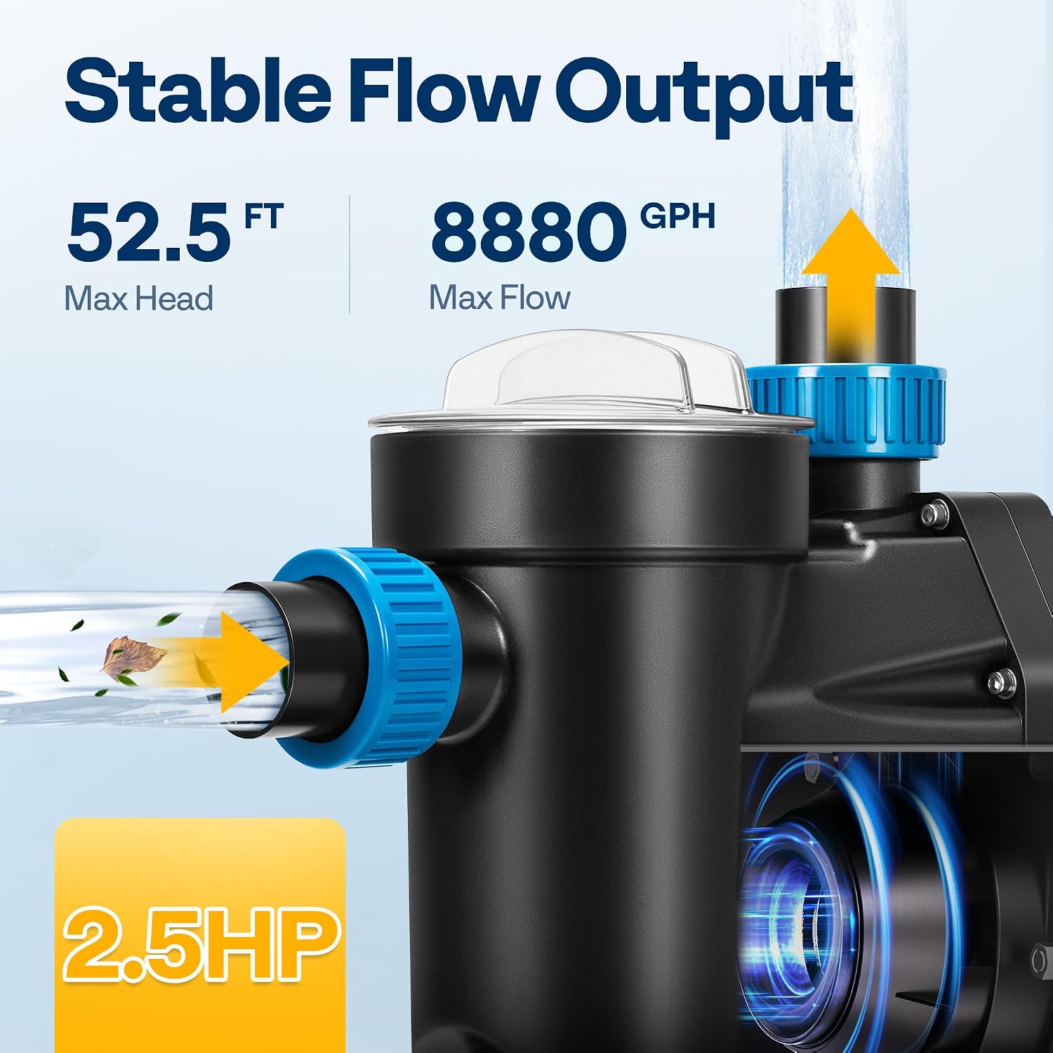VIVOHOME Self Primming in/Above Ground Swimming Pool Pump w 1.25'' & 1.5' & 2.0'' Unions Energy Saving w/Strainer Baske, 8880 GPH