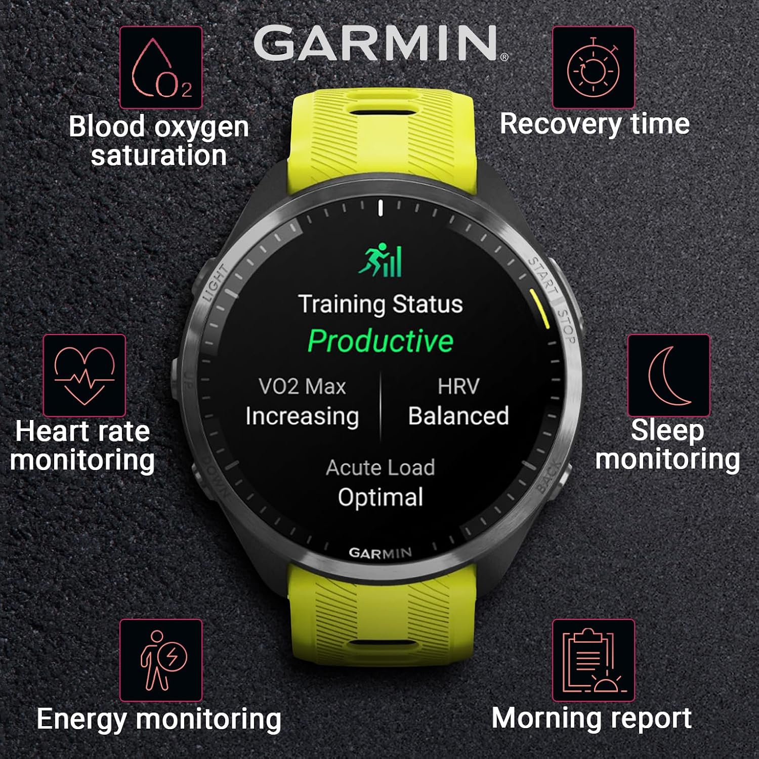 Garmin Forerunner 965 - Lightweight Titanium 47 mm: AMOLED Display | Up to 23 Days Battery LIF | Triathlon & Running, Multisport High-Performance Multi-Band GPS Smart Watch & Gift Bundle