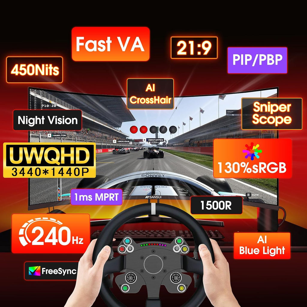 SANSUI 34 Inch 240Hz Ultrawide Curved Gaming Monitor UWQHD 3440×1440, 21:9 2K Curved Monitor 1500R,HDR400,Fast VA, PIP/PBP,AI Crosshair,AIPQ(Visual Enhance),MPRT 1ms,HDMI2.1 * 2,DP1.4 * 2